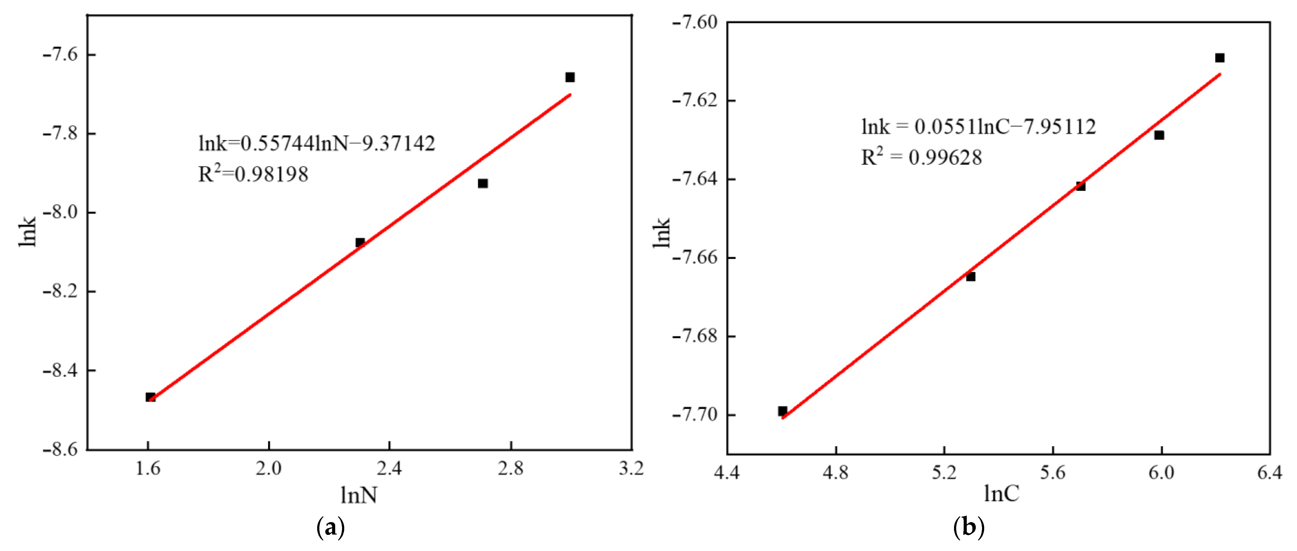 Minerals 11 00857 g012