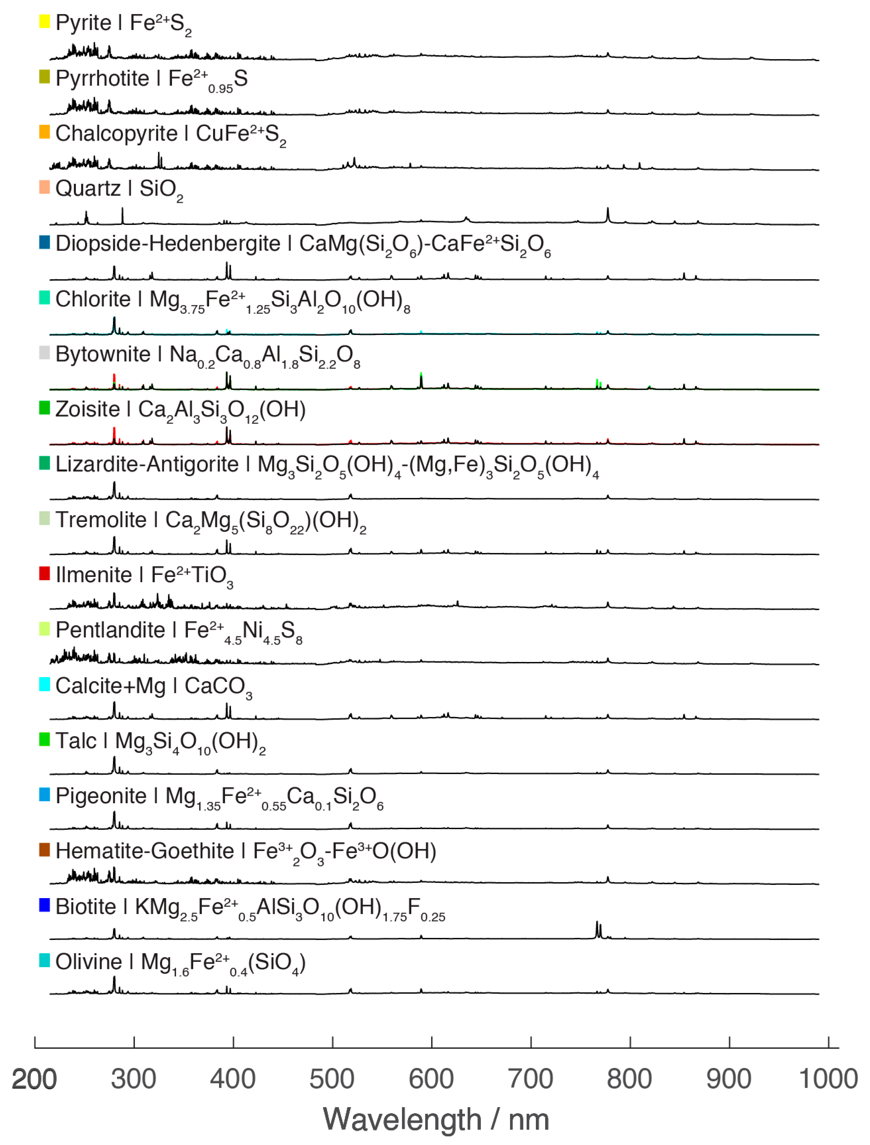Minerals 11 00859 g003