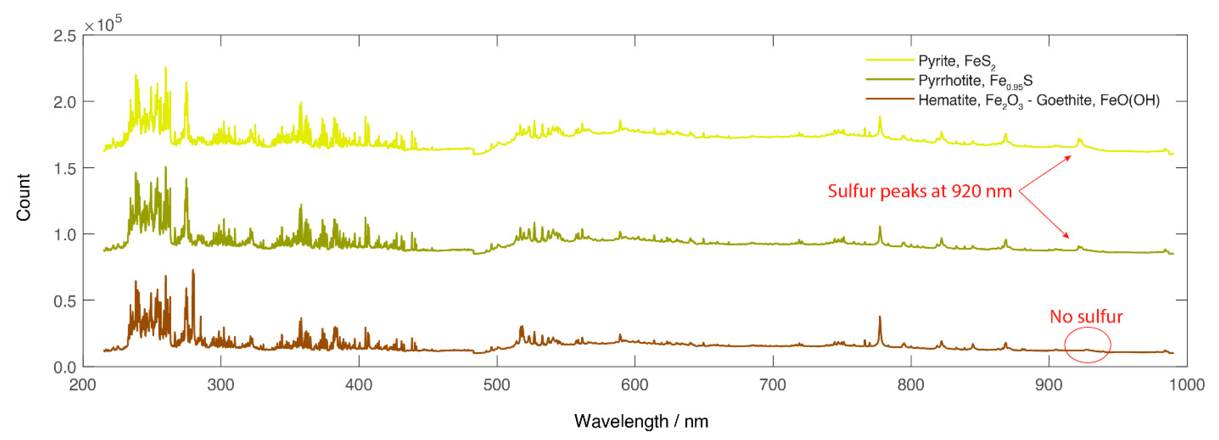 Minerals 11 00859 g005