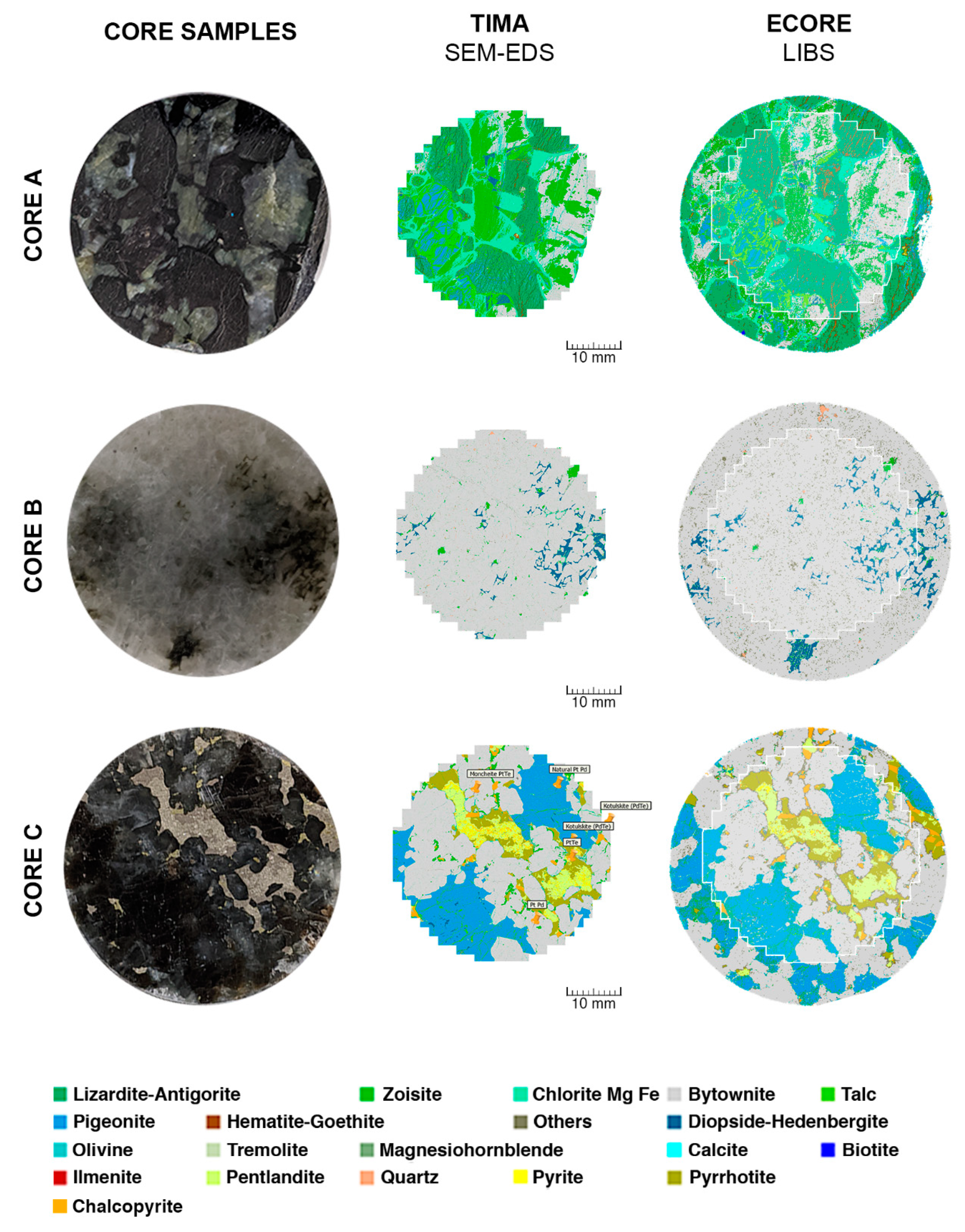 Minerals 11 00859 g006