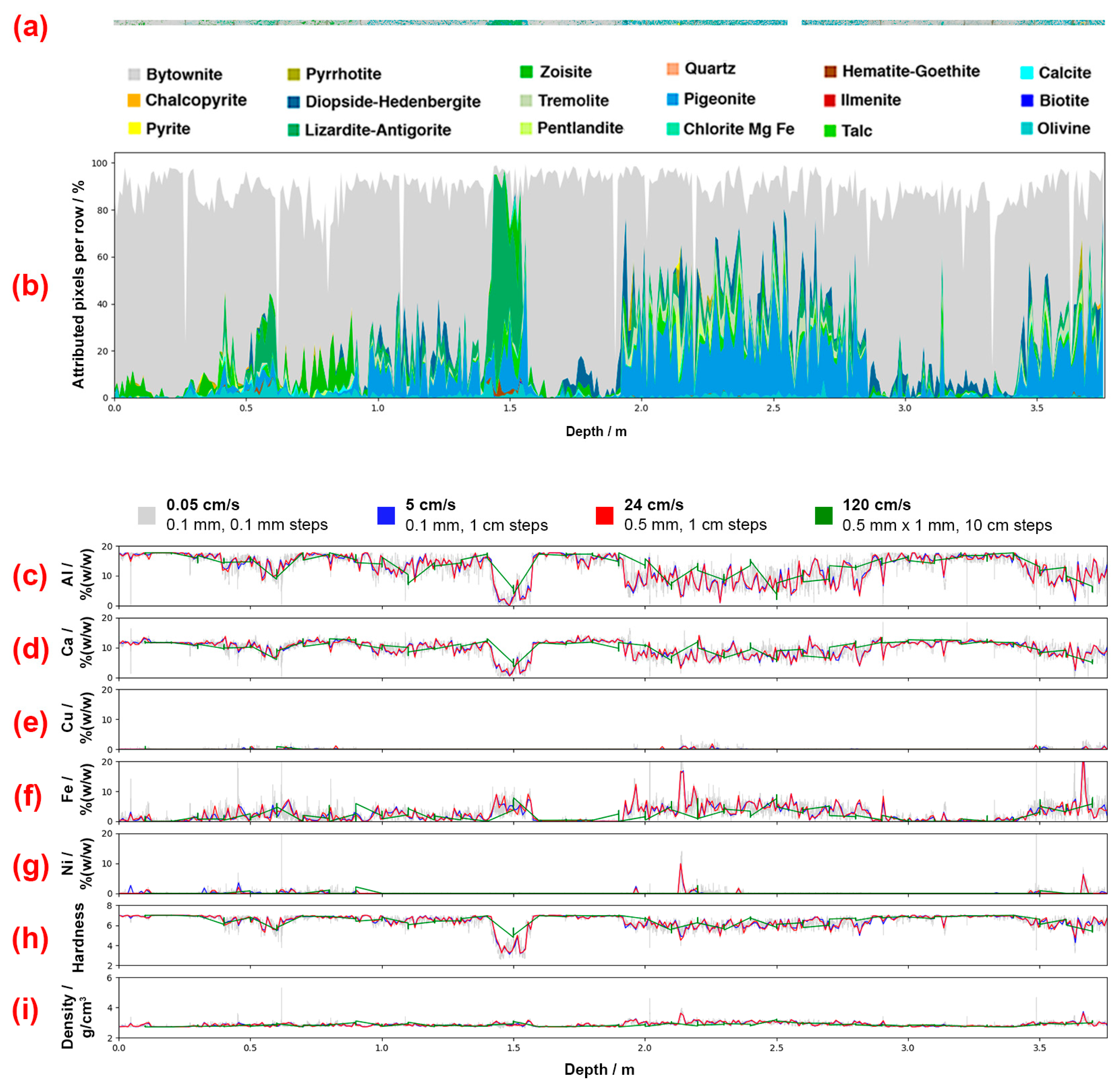 Minerals 11 00859 g008
