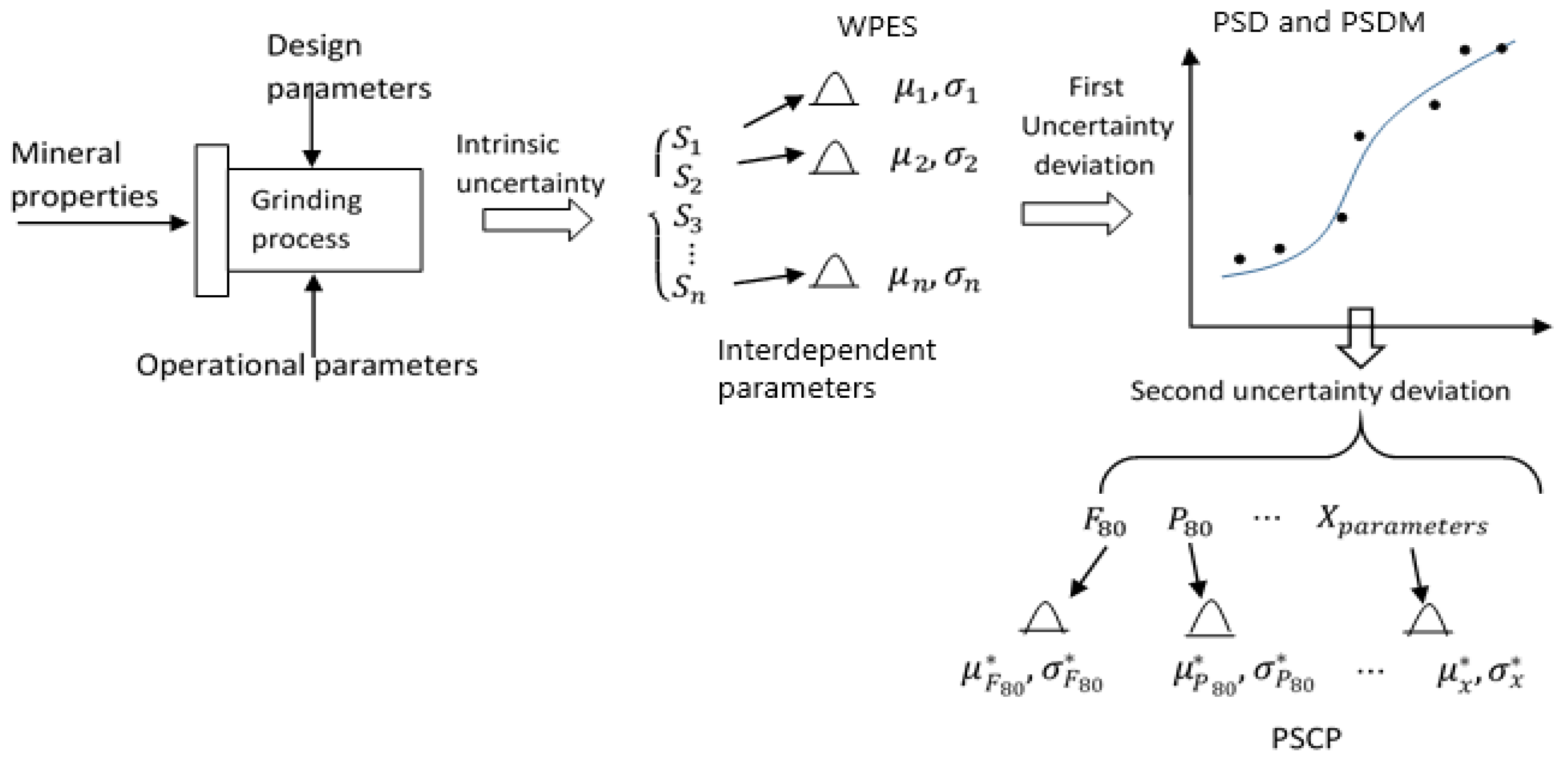 Minerals 11 00862 g001