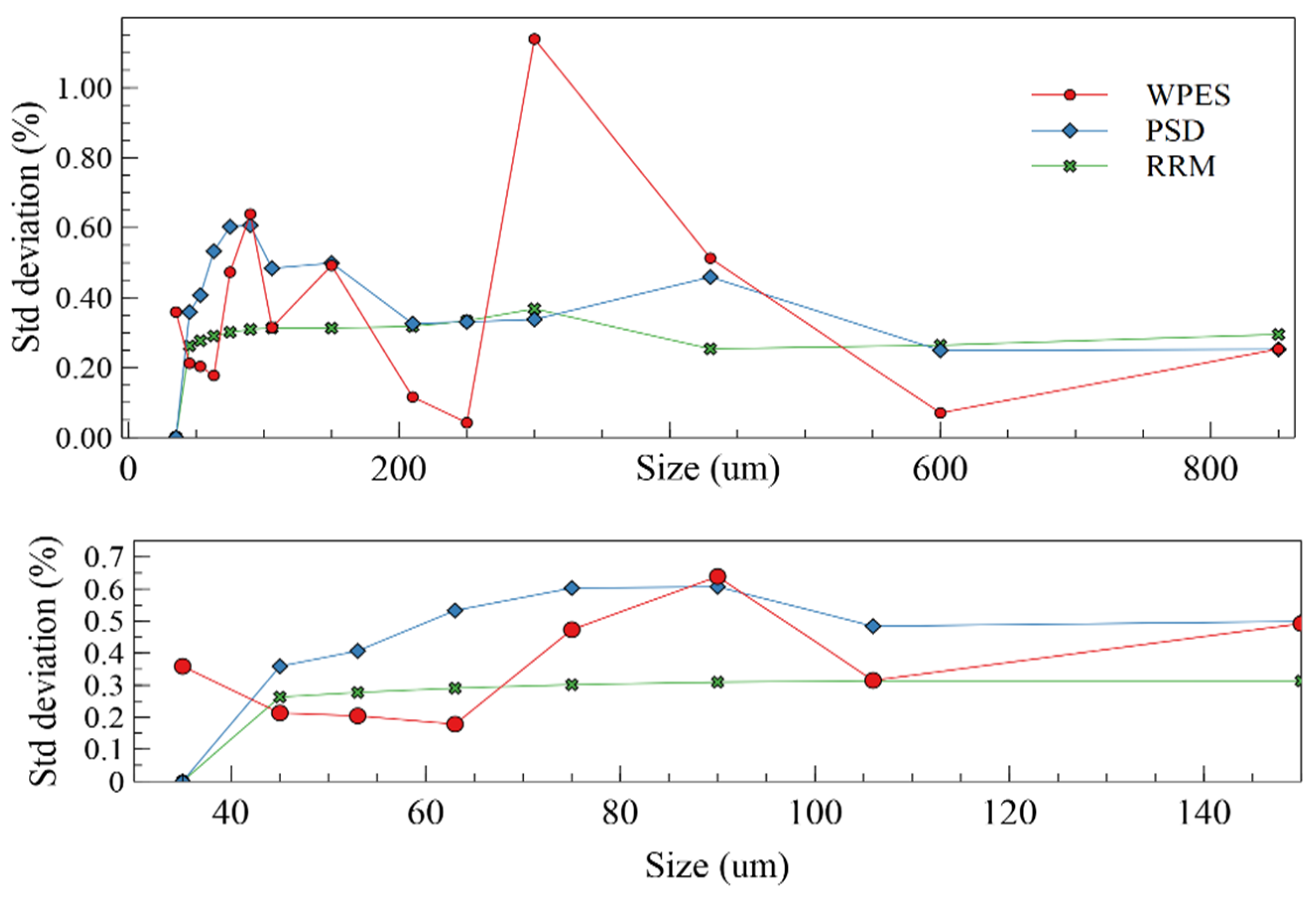 Minerals 11 00862 g005