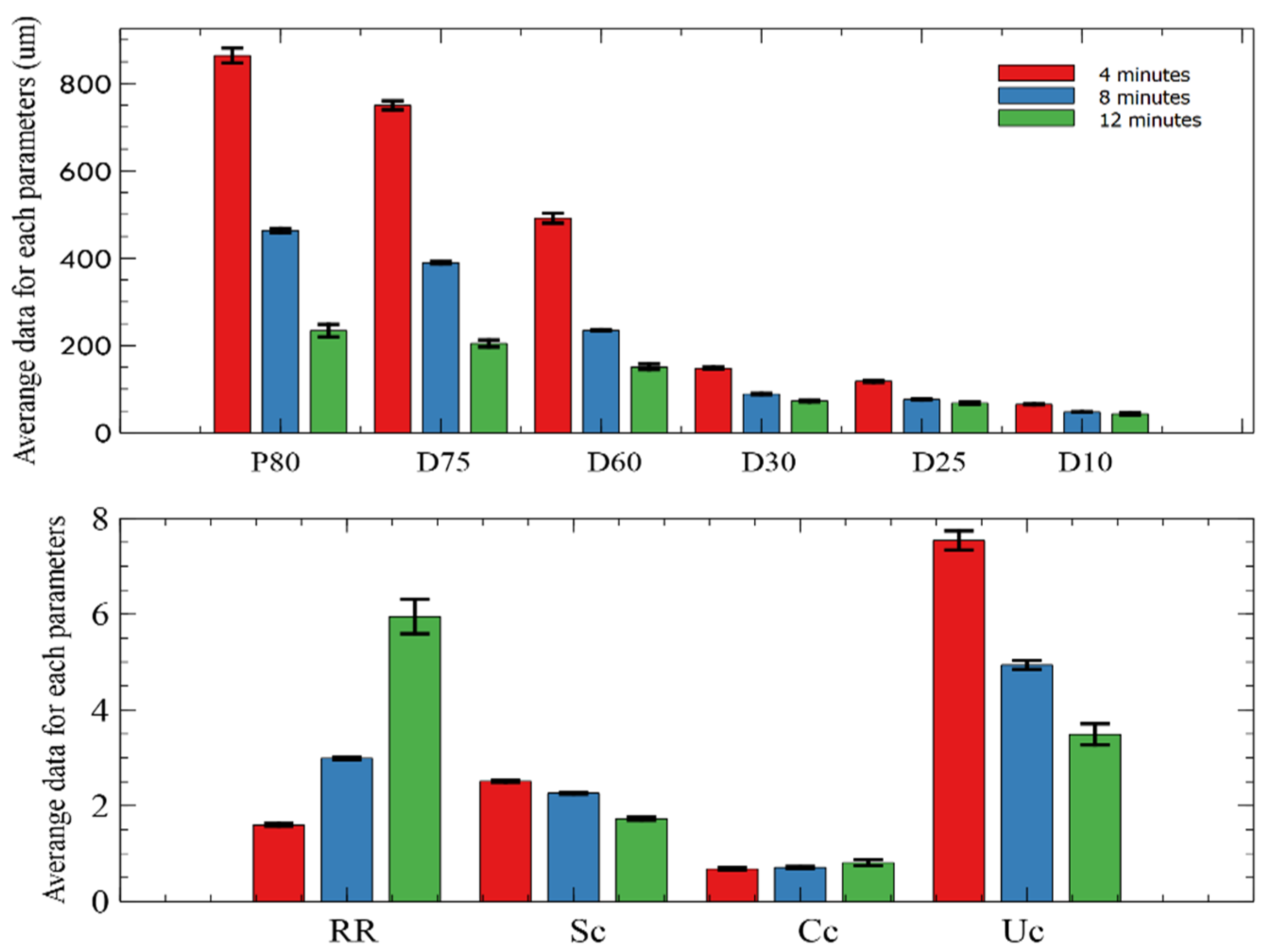 Minerals 11 00862 g007
