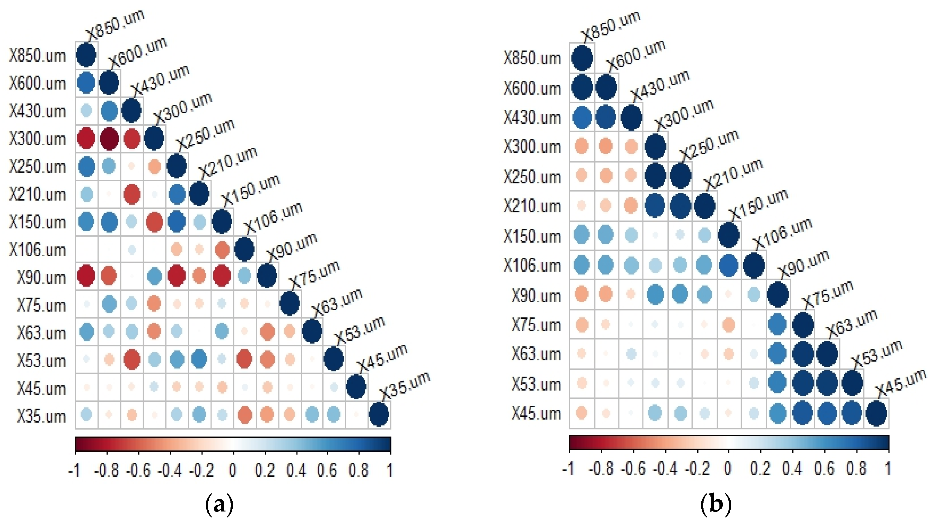 Minerals 11 00862 g008