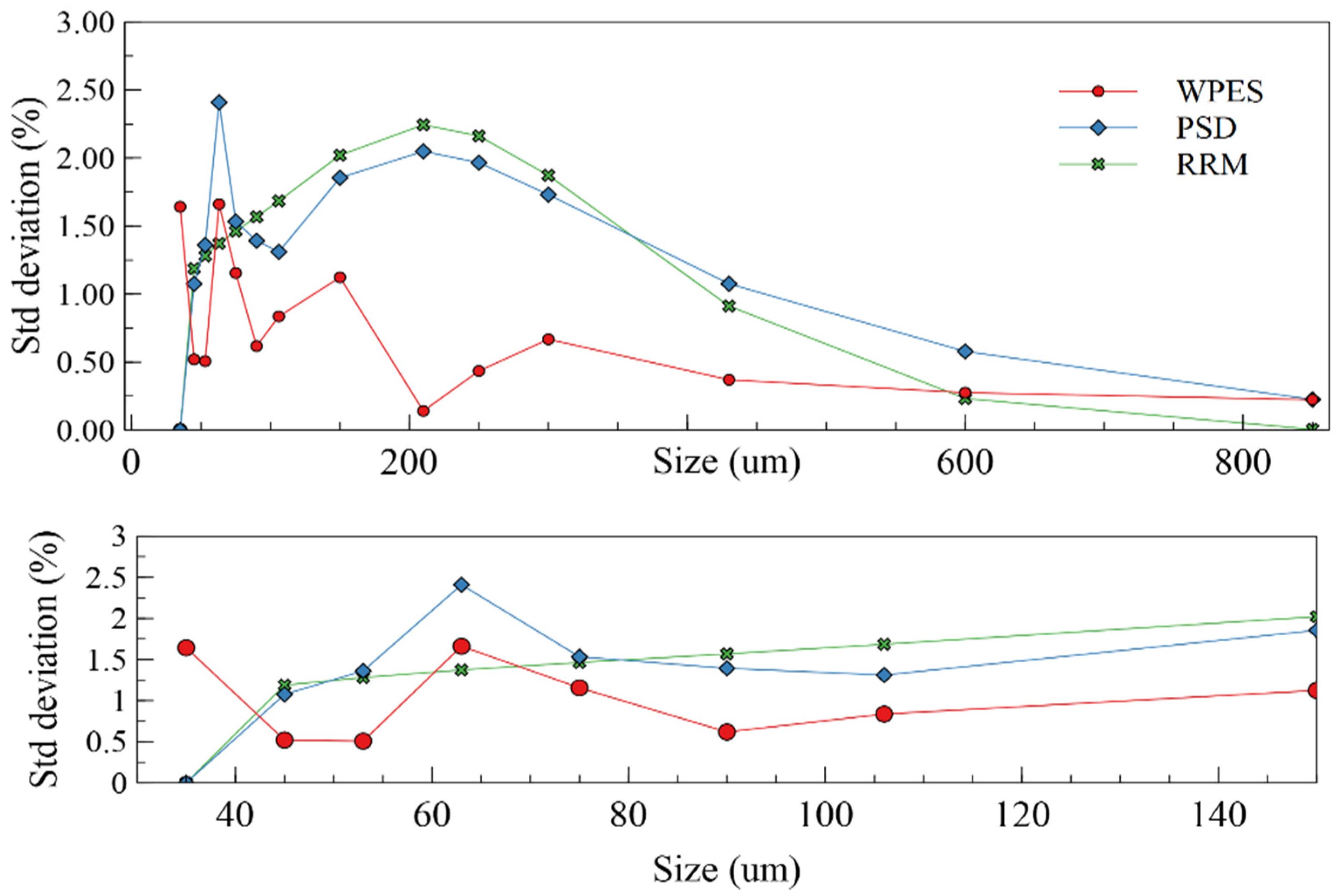 Minerals 11 00862 g0a2