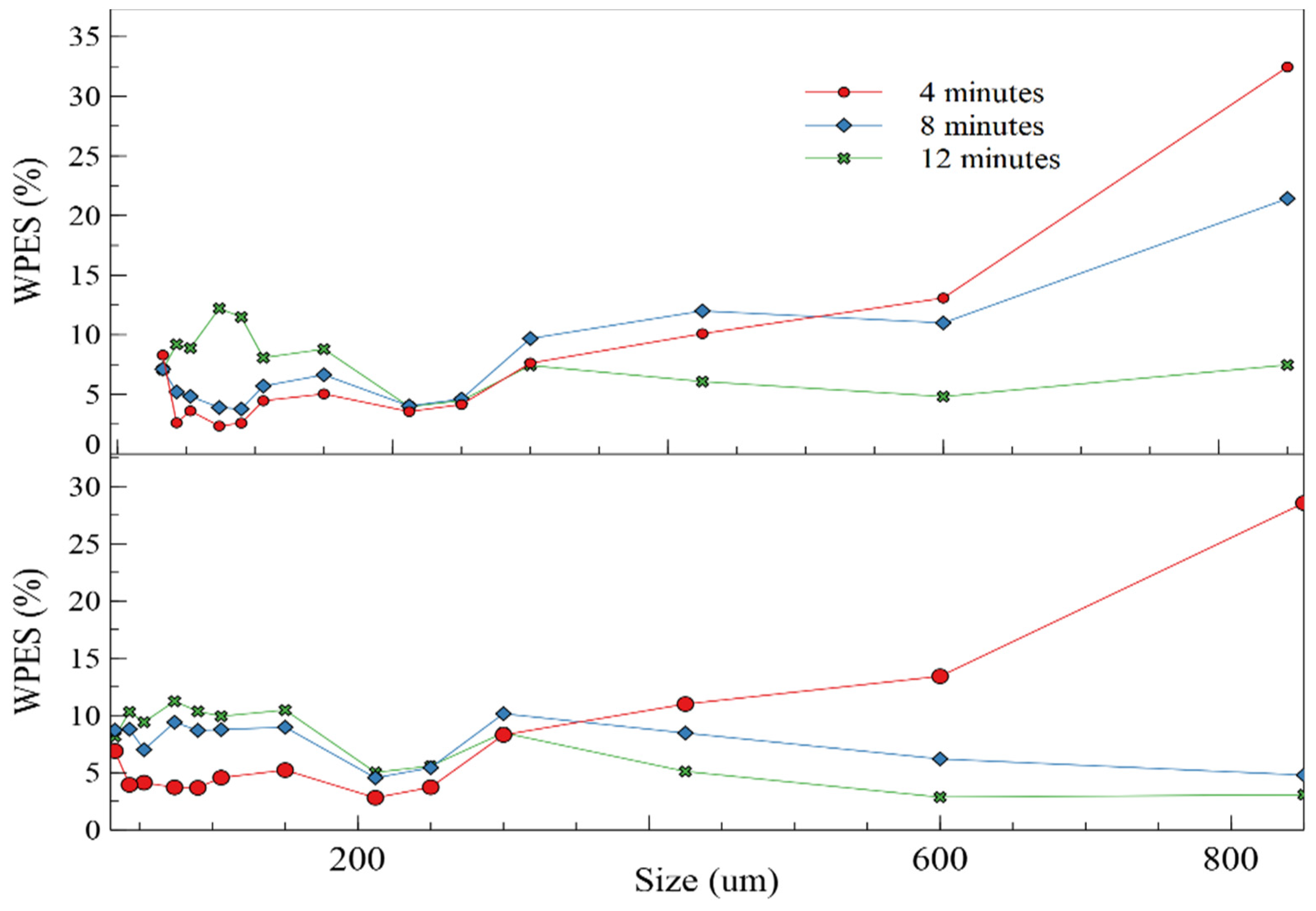 Minerals 11 00862 g0a3