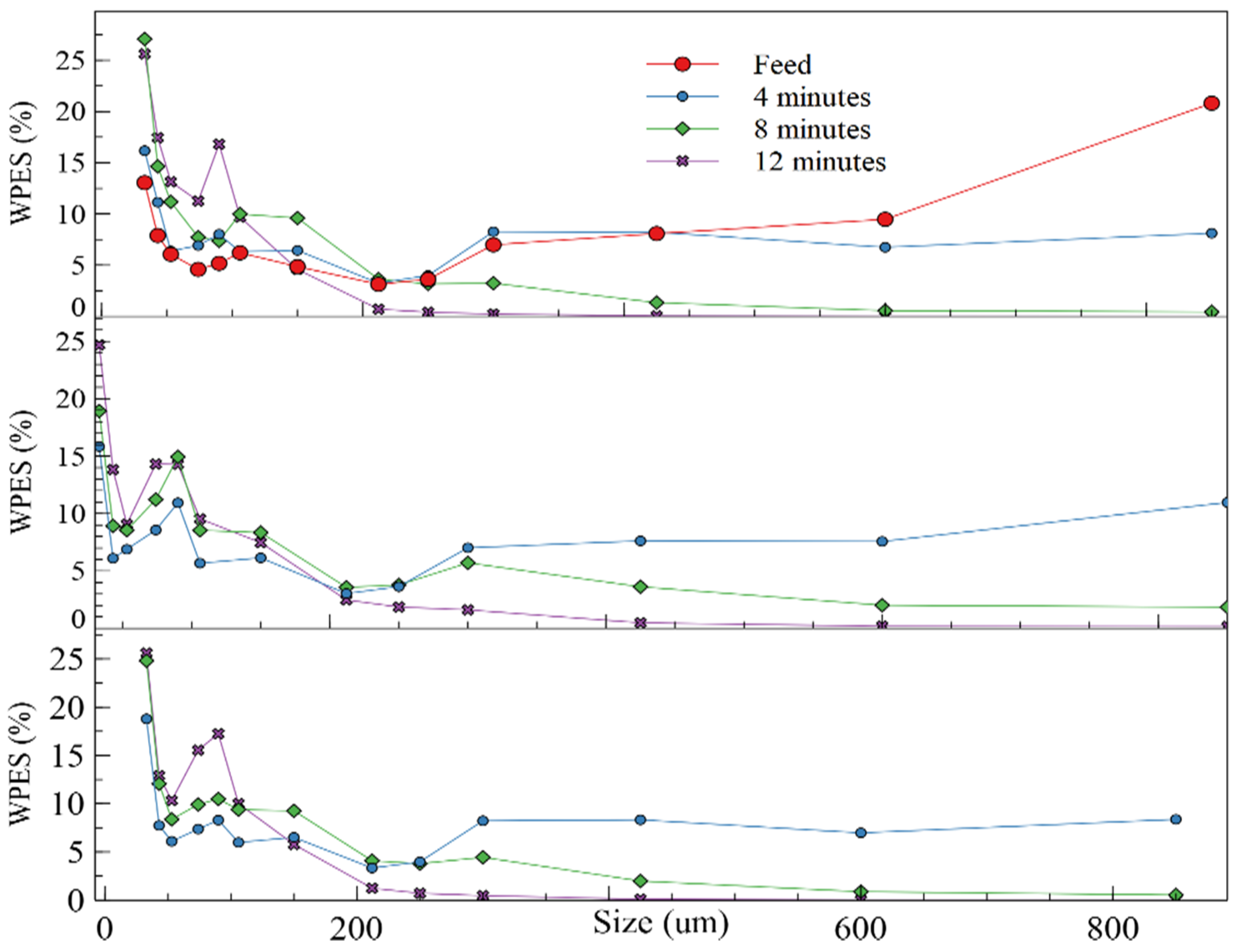 Minerals 11 00862 g0a4