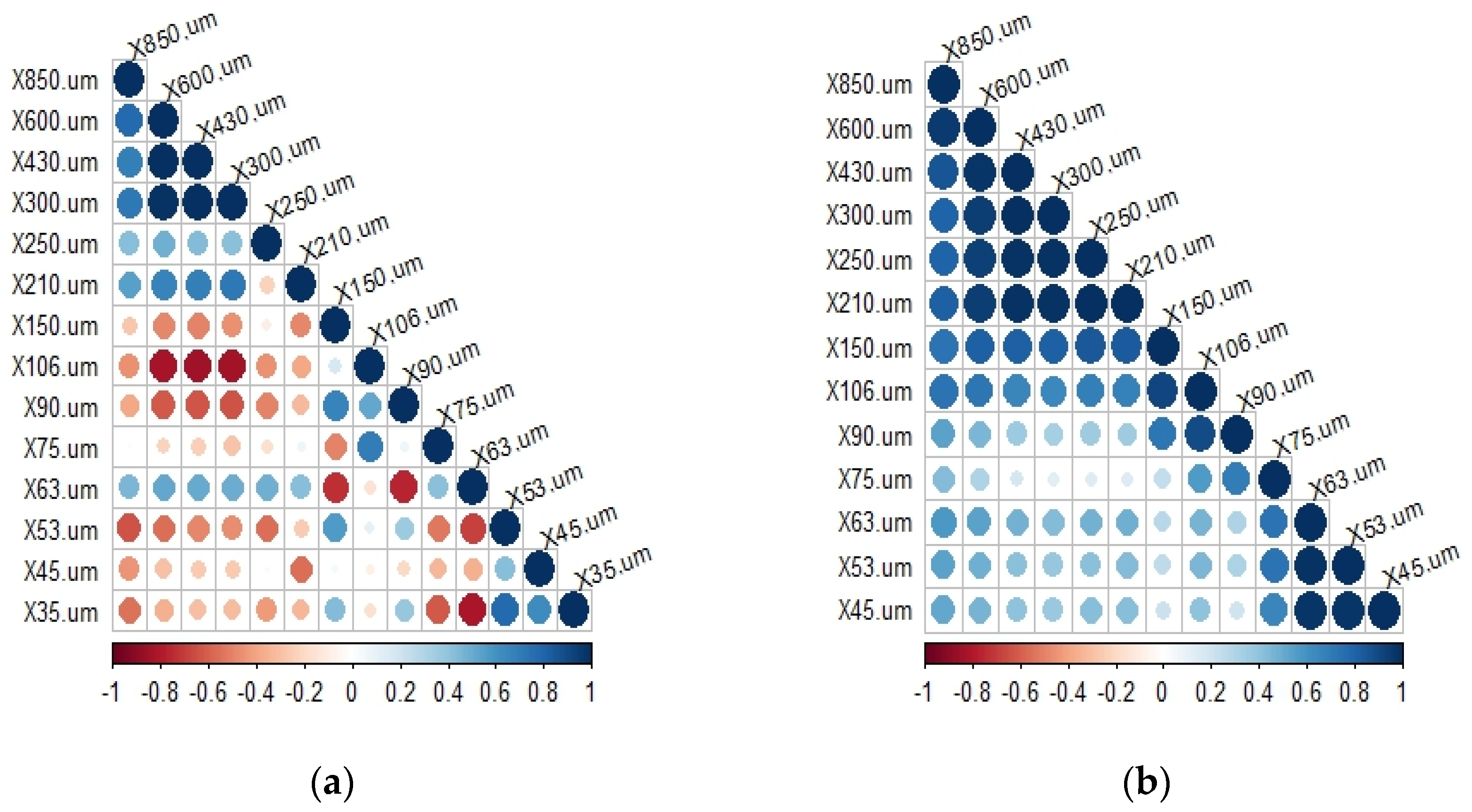 Minerals 11 00862 g0a6