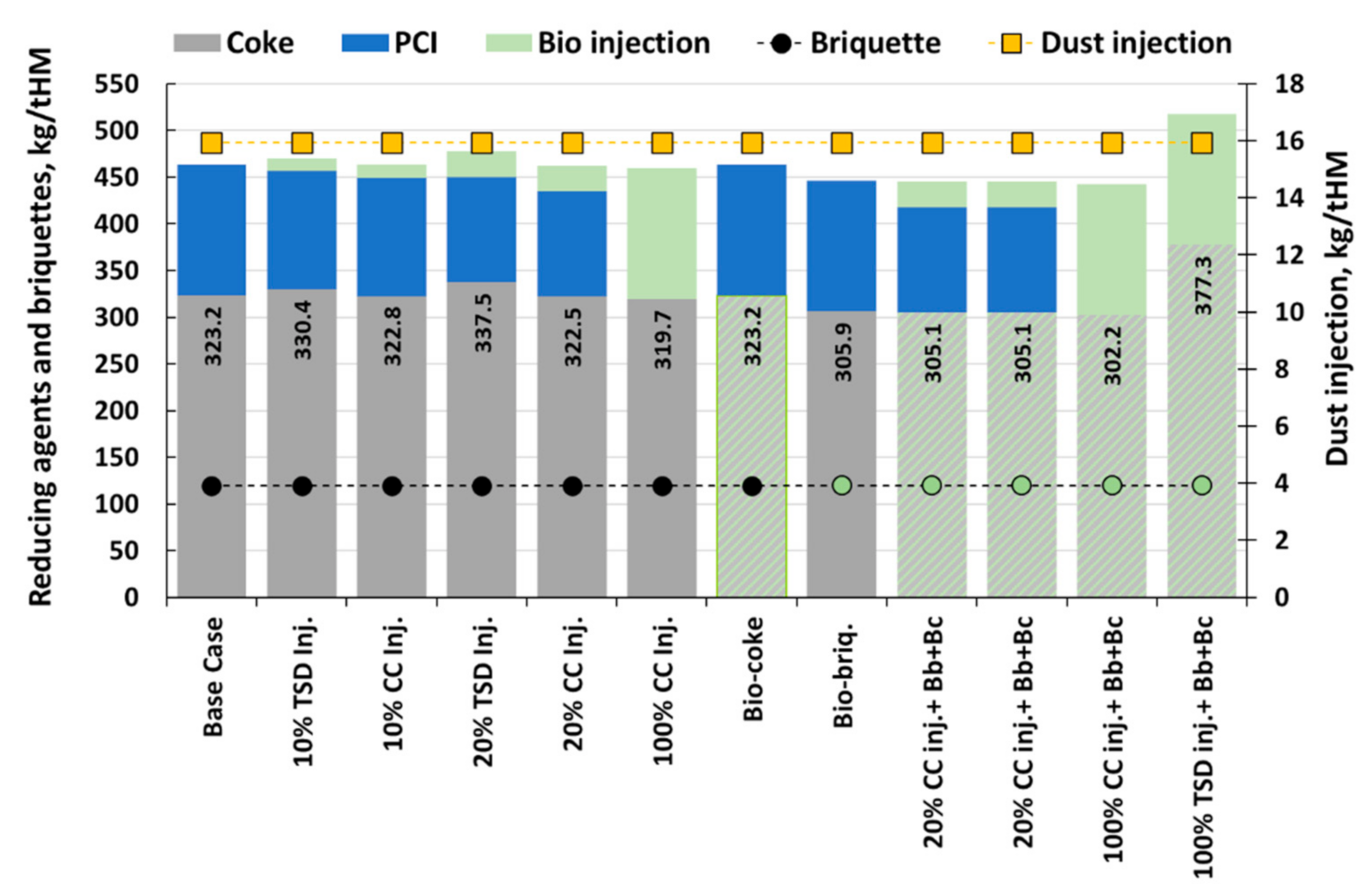 Minerals 11 00863 g007