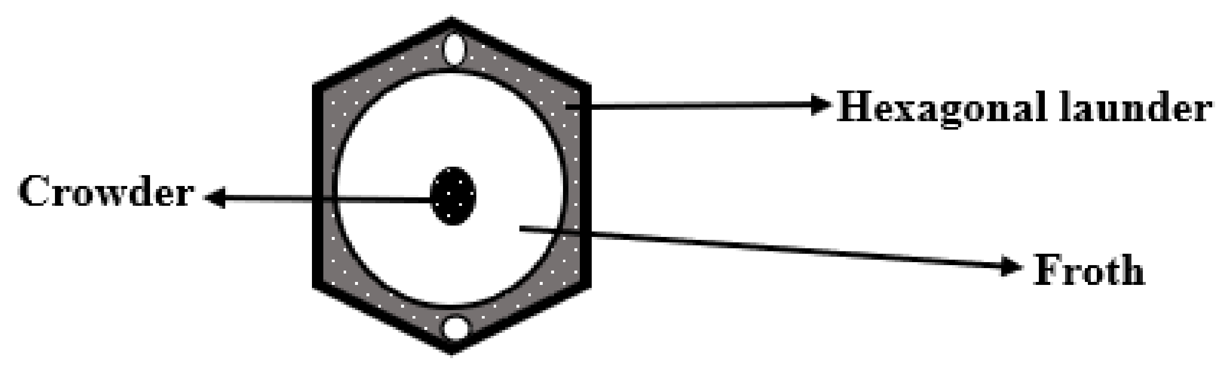 Minerals 11 00864 g006 550