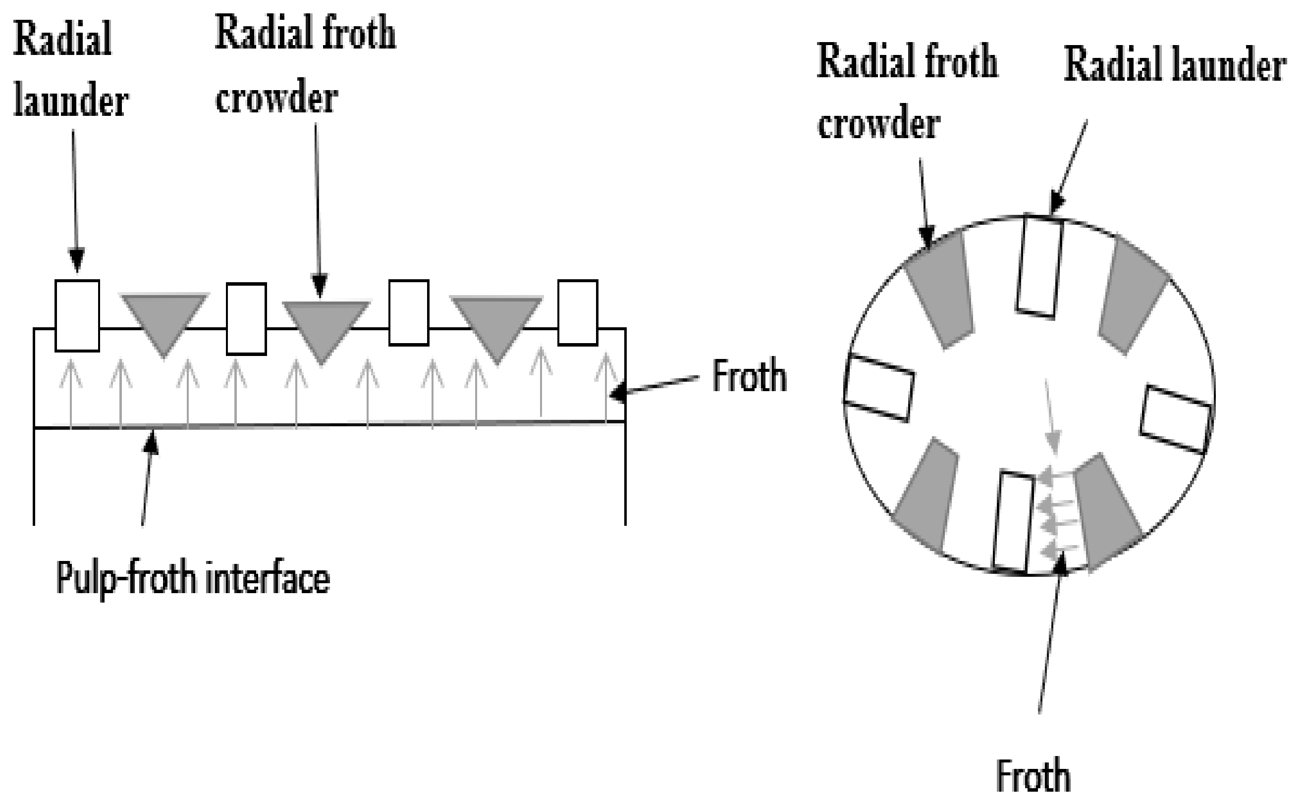 Minerals 11 00864 g016 550
