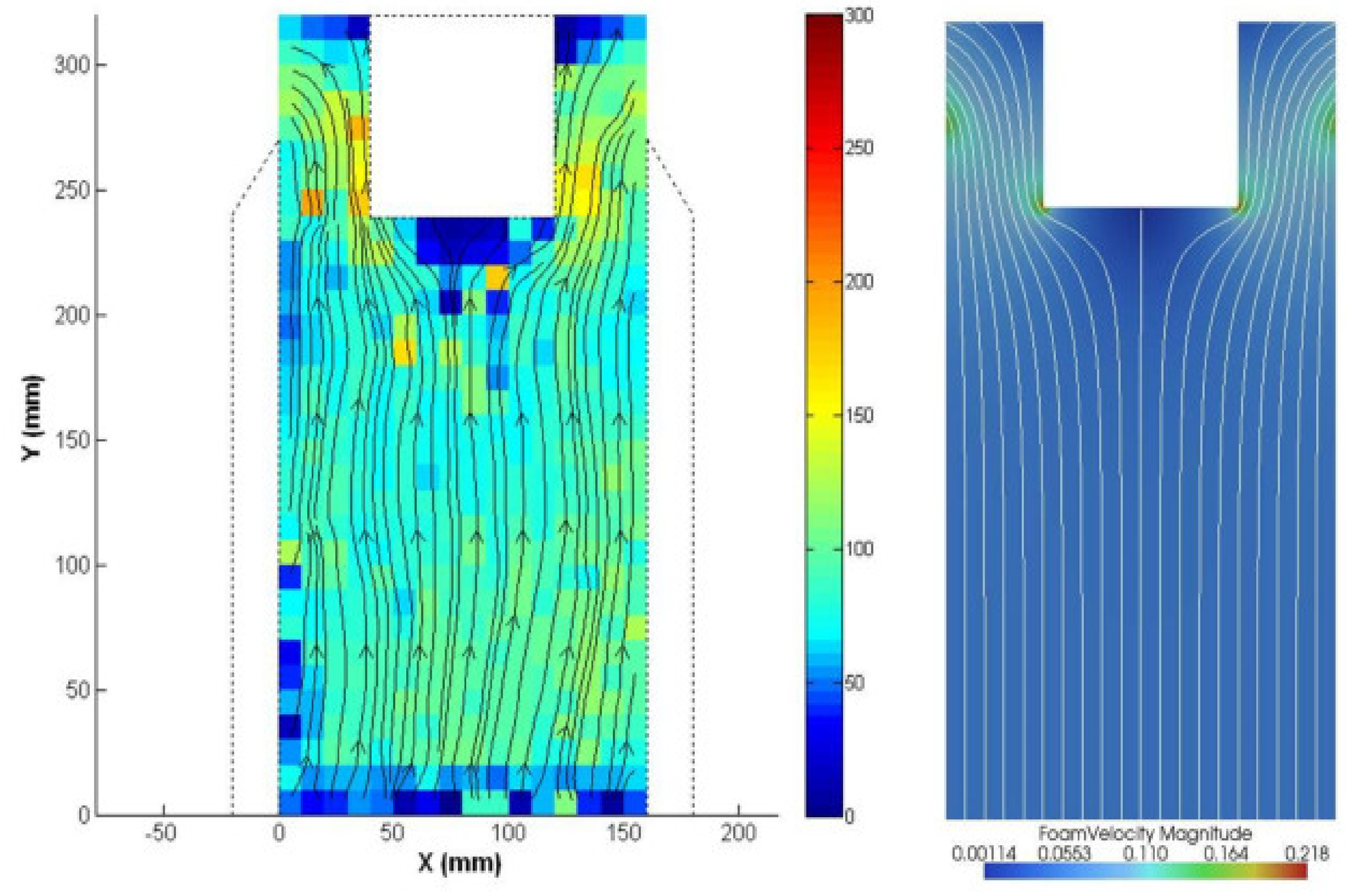 Minerals 11 00864 g017 550