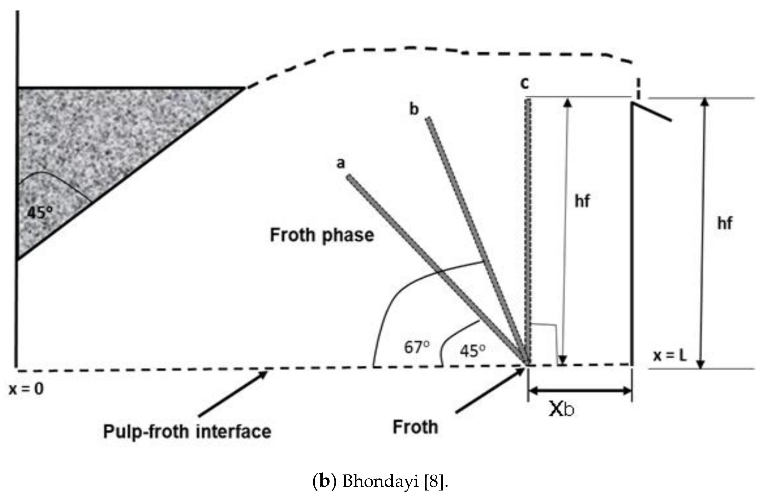 Minerals 11 00864 g019b 550