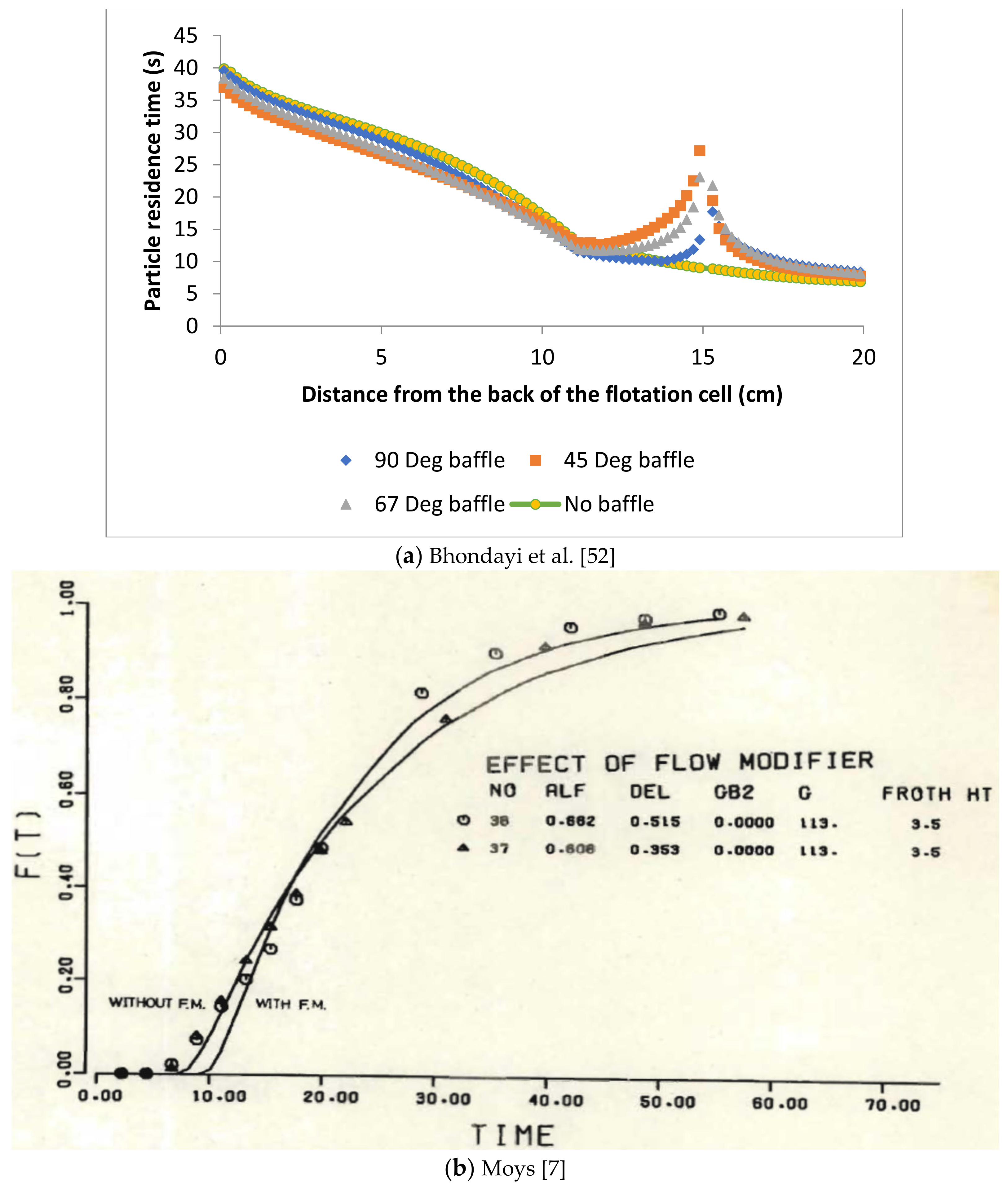 Minerals 11 00864 g021 550