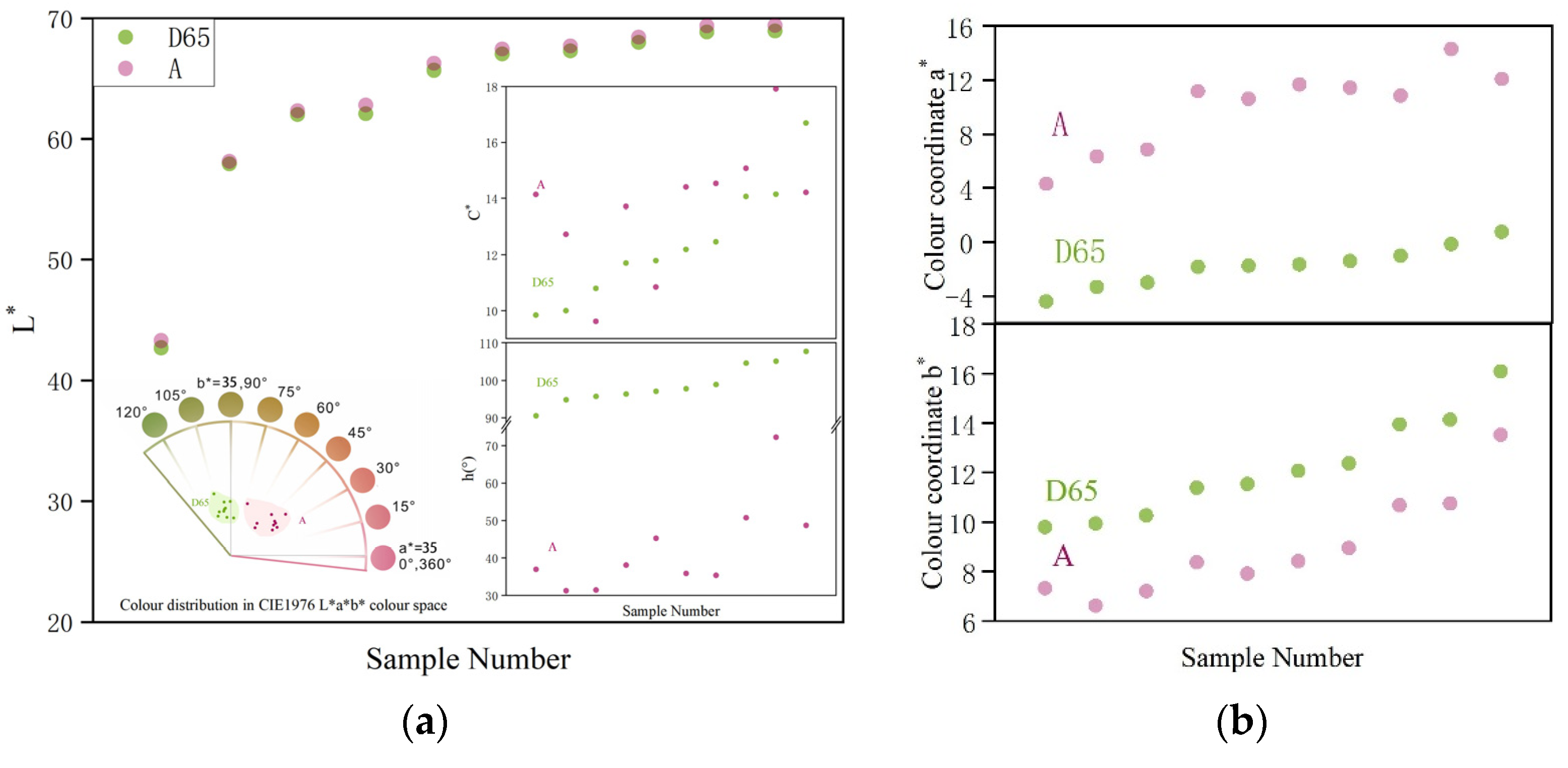 Minerals 11 00865 g008 550