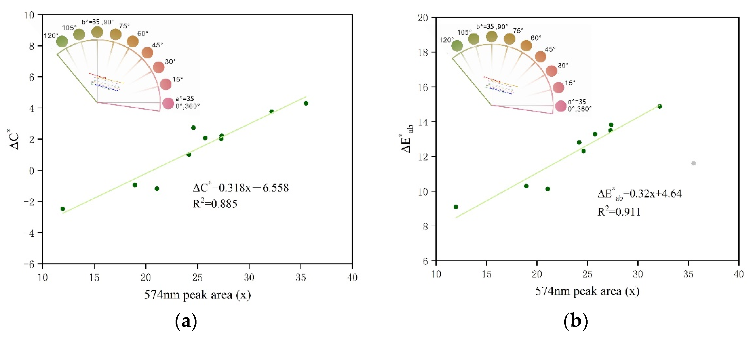 Minerals 11 00865 g012 550
