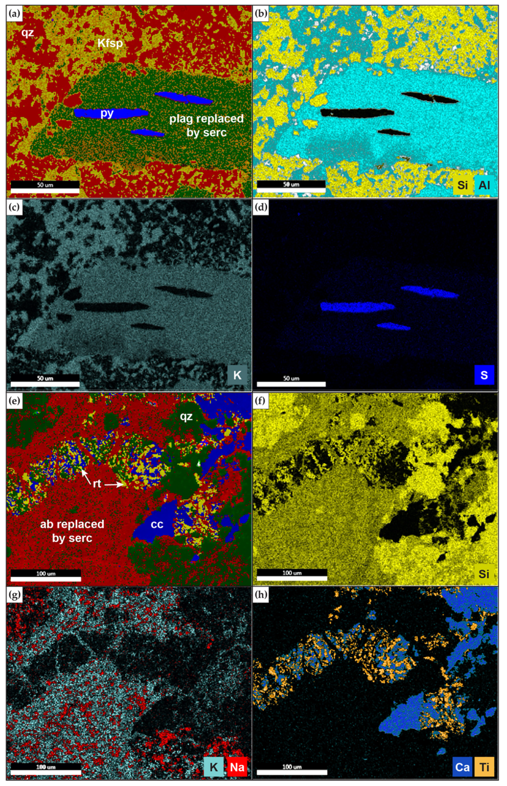 Minerals 11 00867 g014