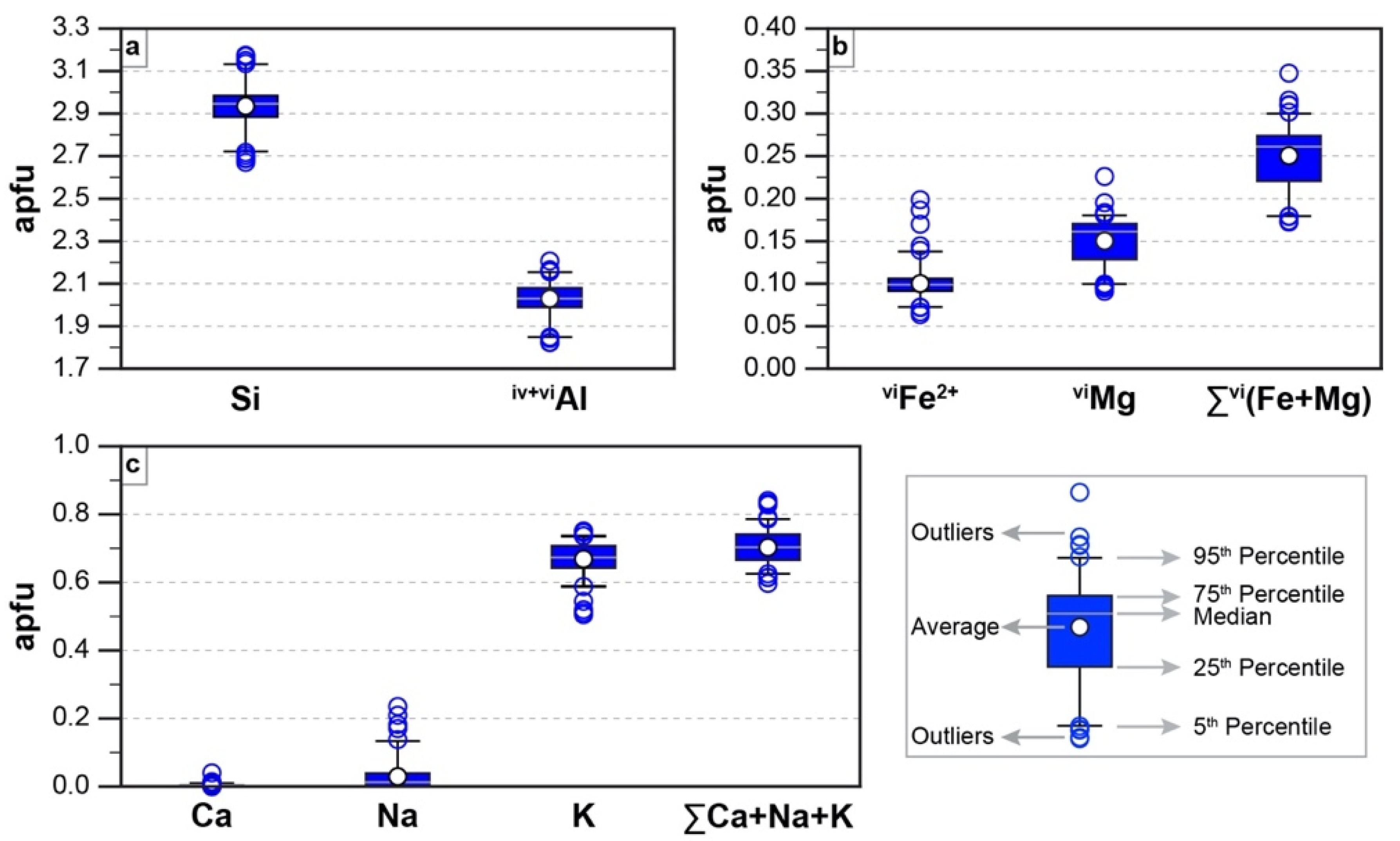 Minerals 11 00867 g017