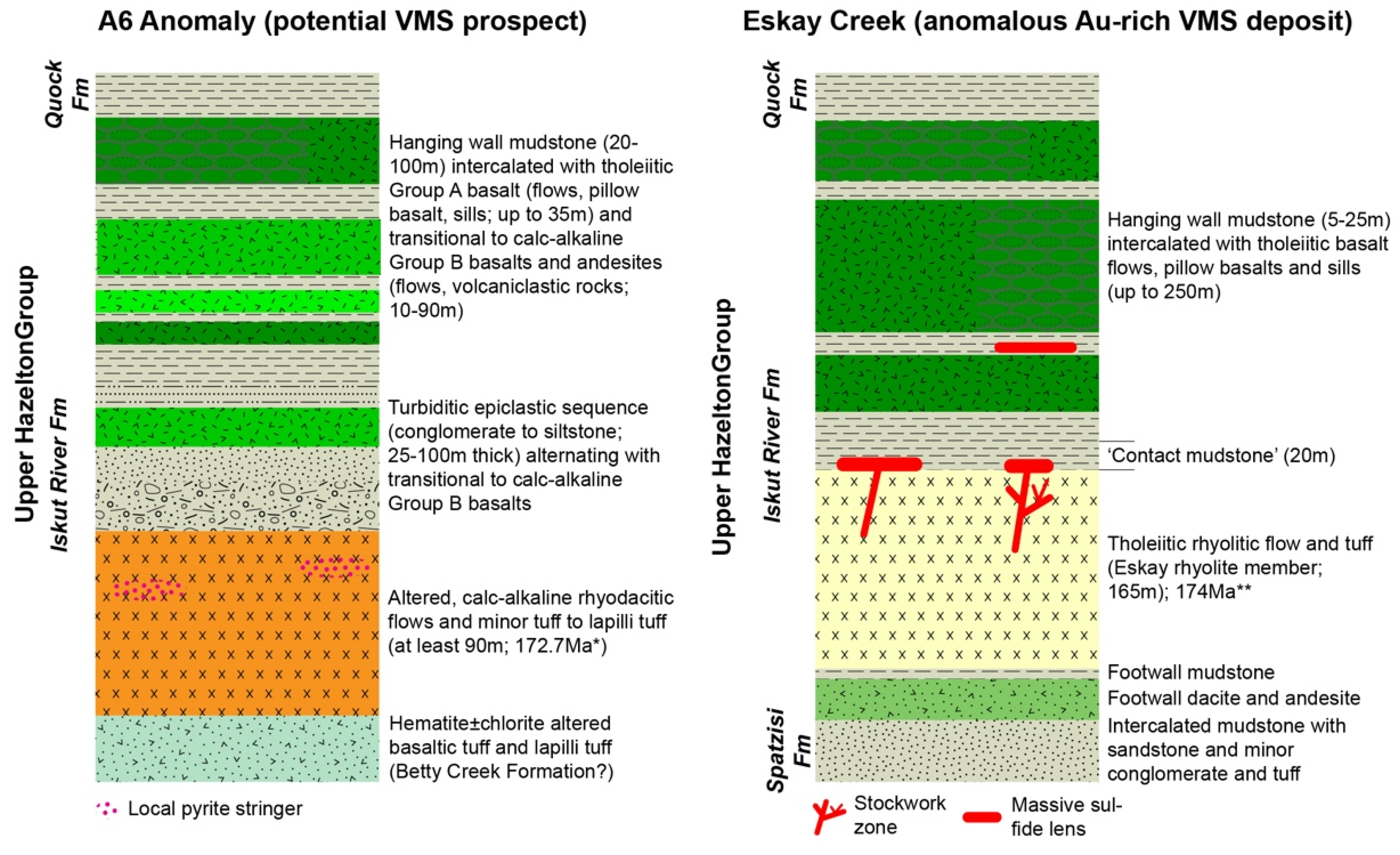 Minerals 11 00867 g022