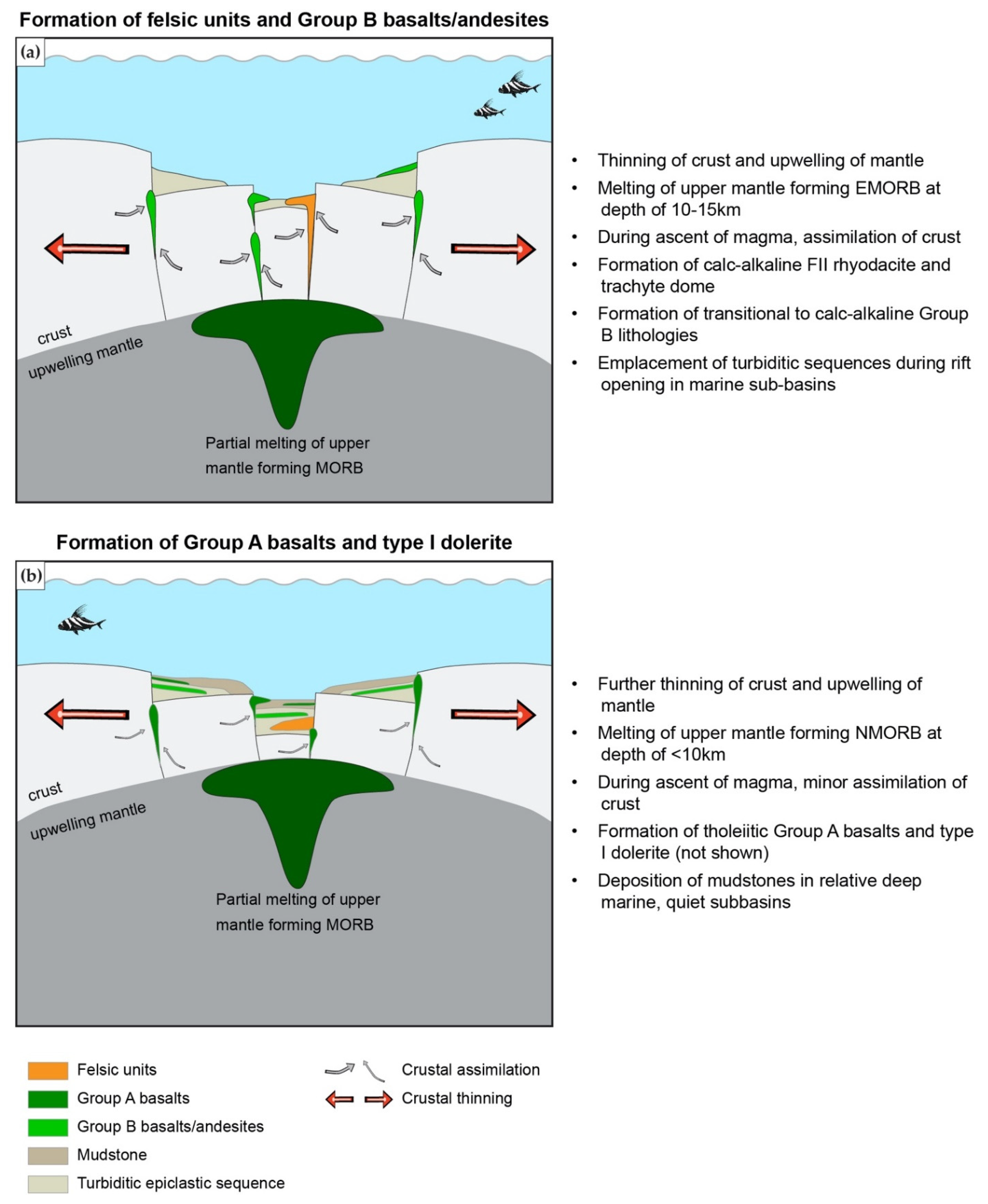 Minerals 11 00867 g023