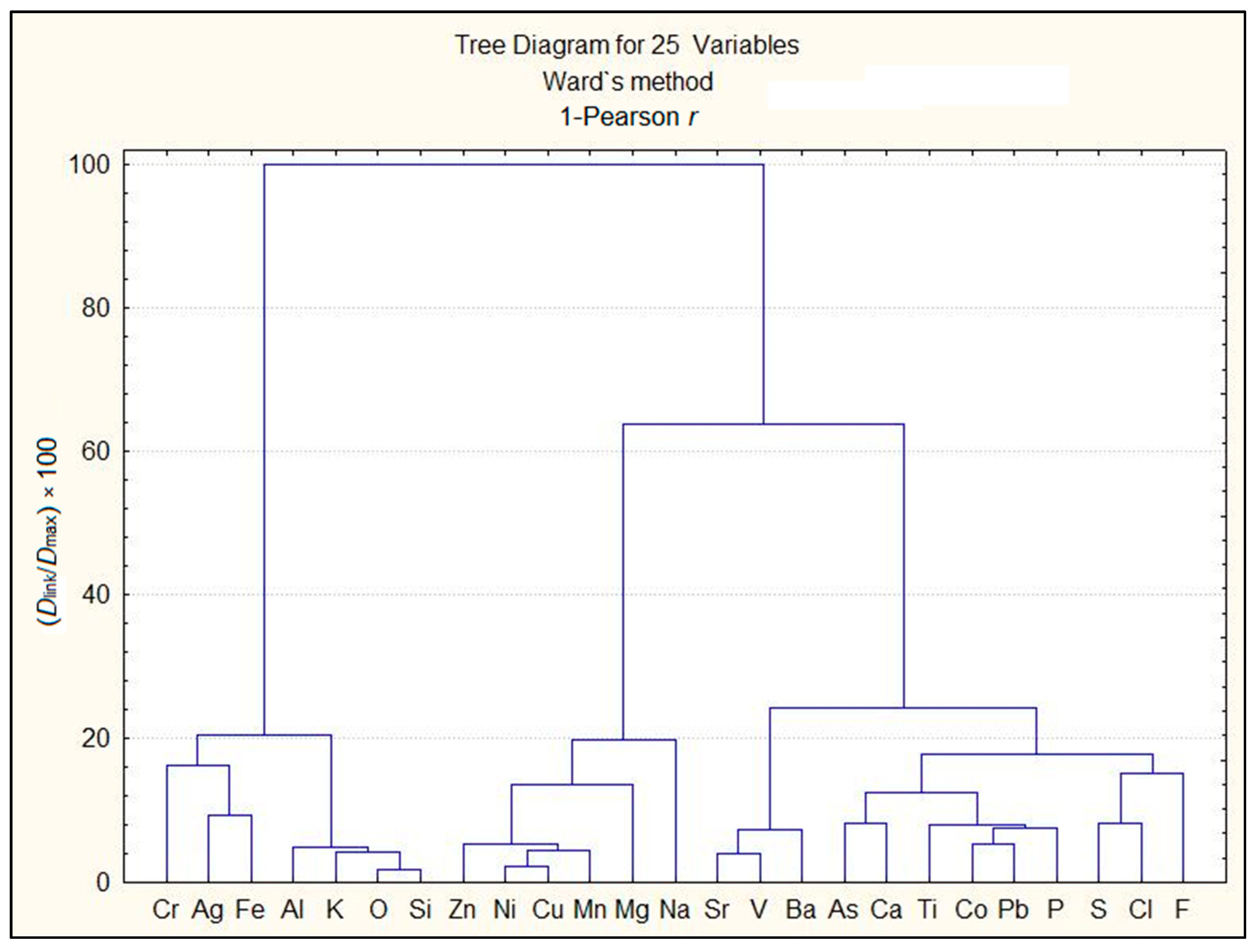 Minerals 11 00868 g011 550