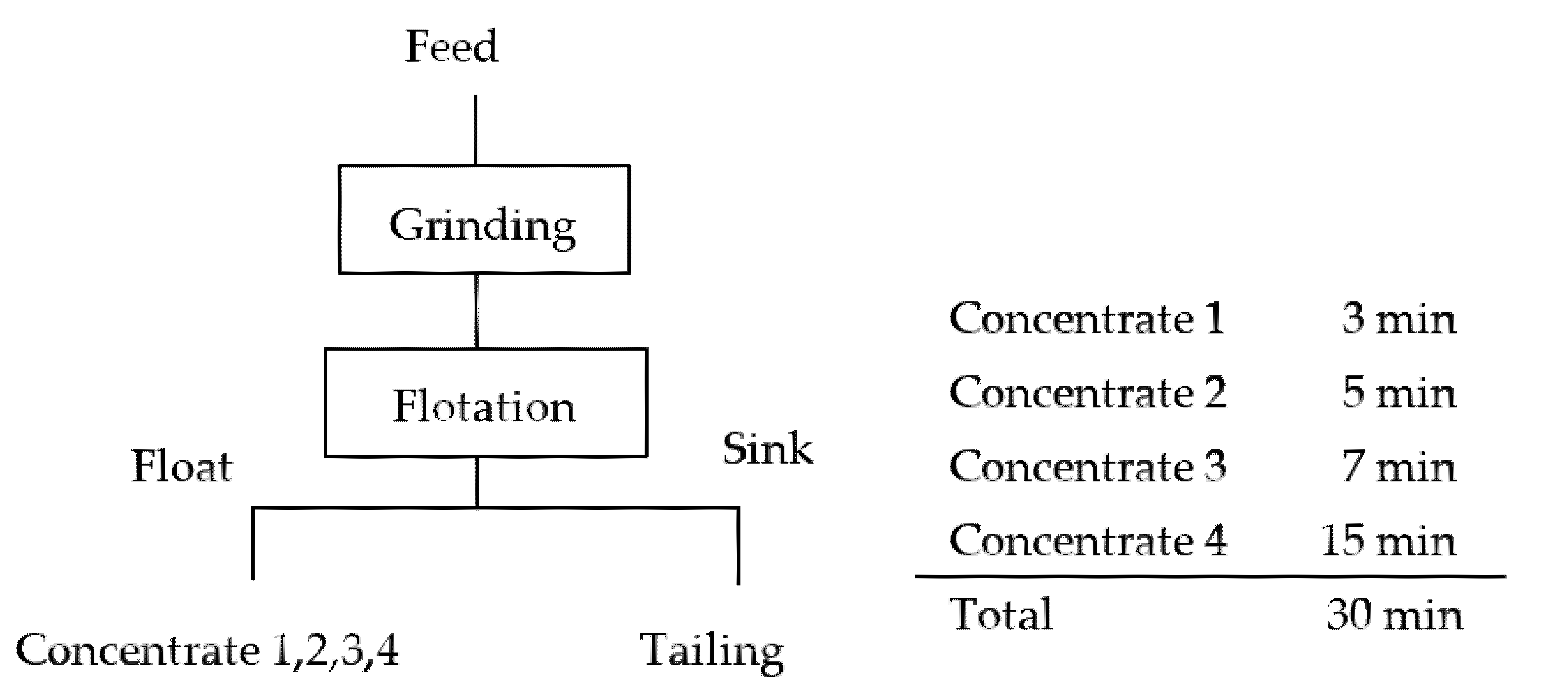 Minerals 11 00869 g001 550