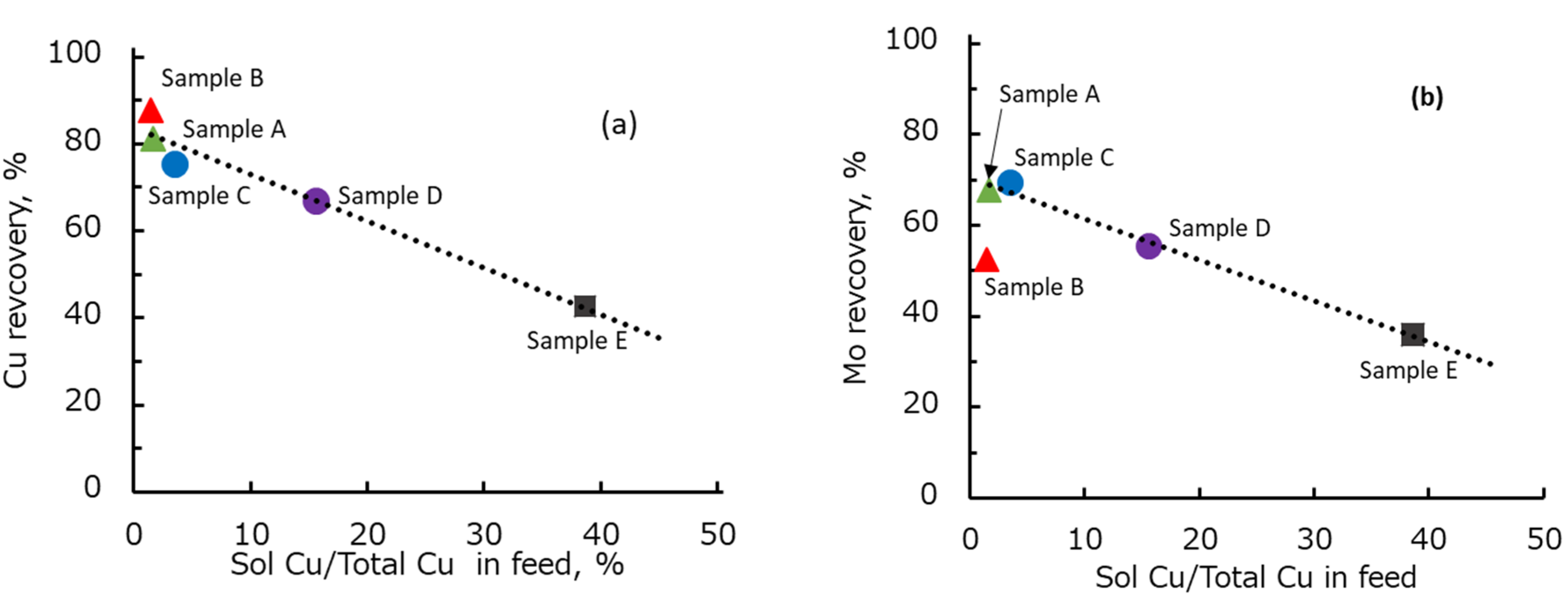 Minerals 11 00869 g004 550