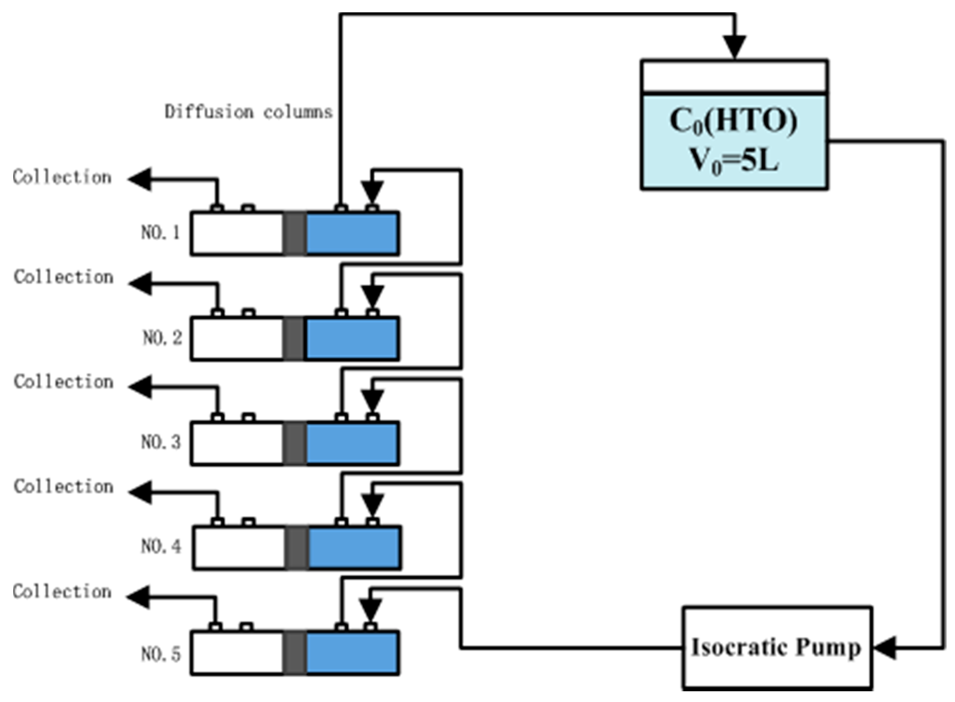 Minerals 11 00875 g001 550