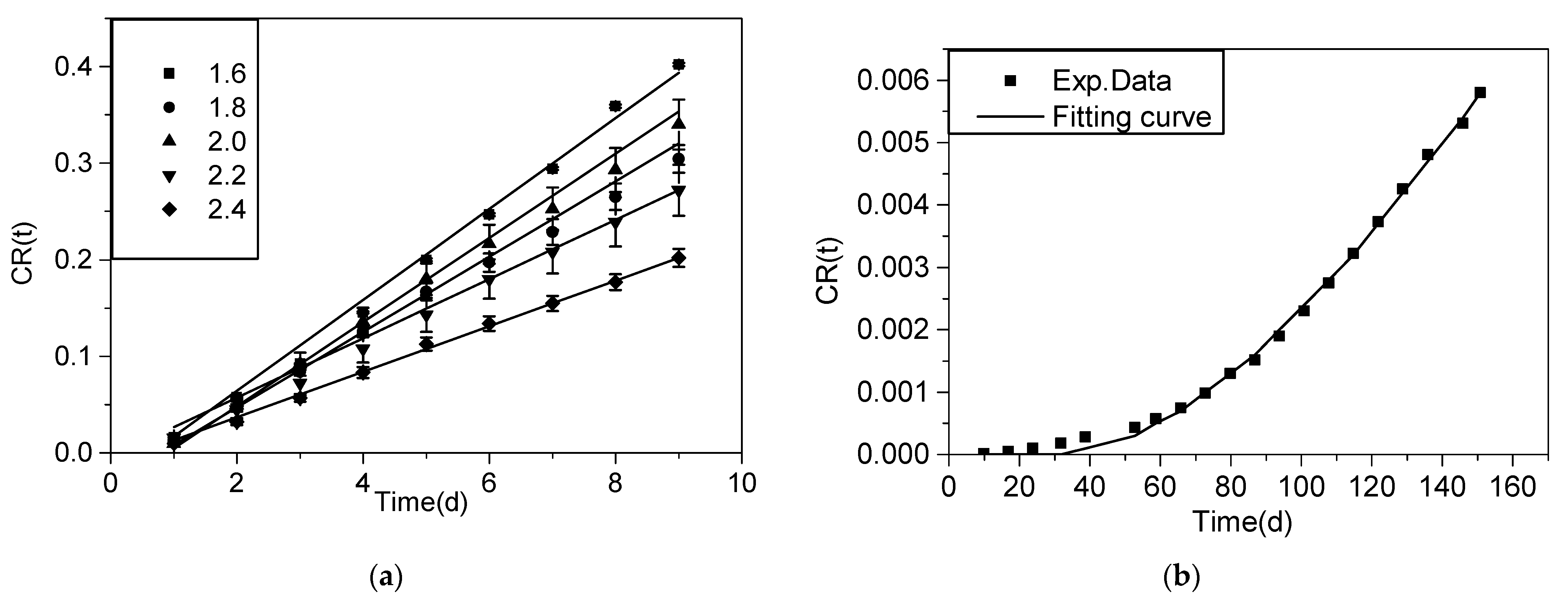 Minerals 11 00875 g004 550