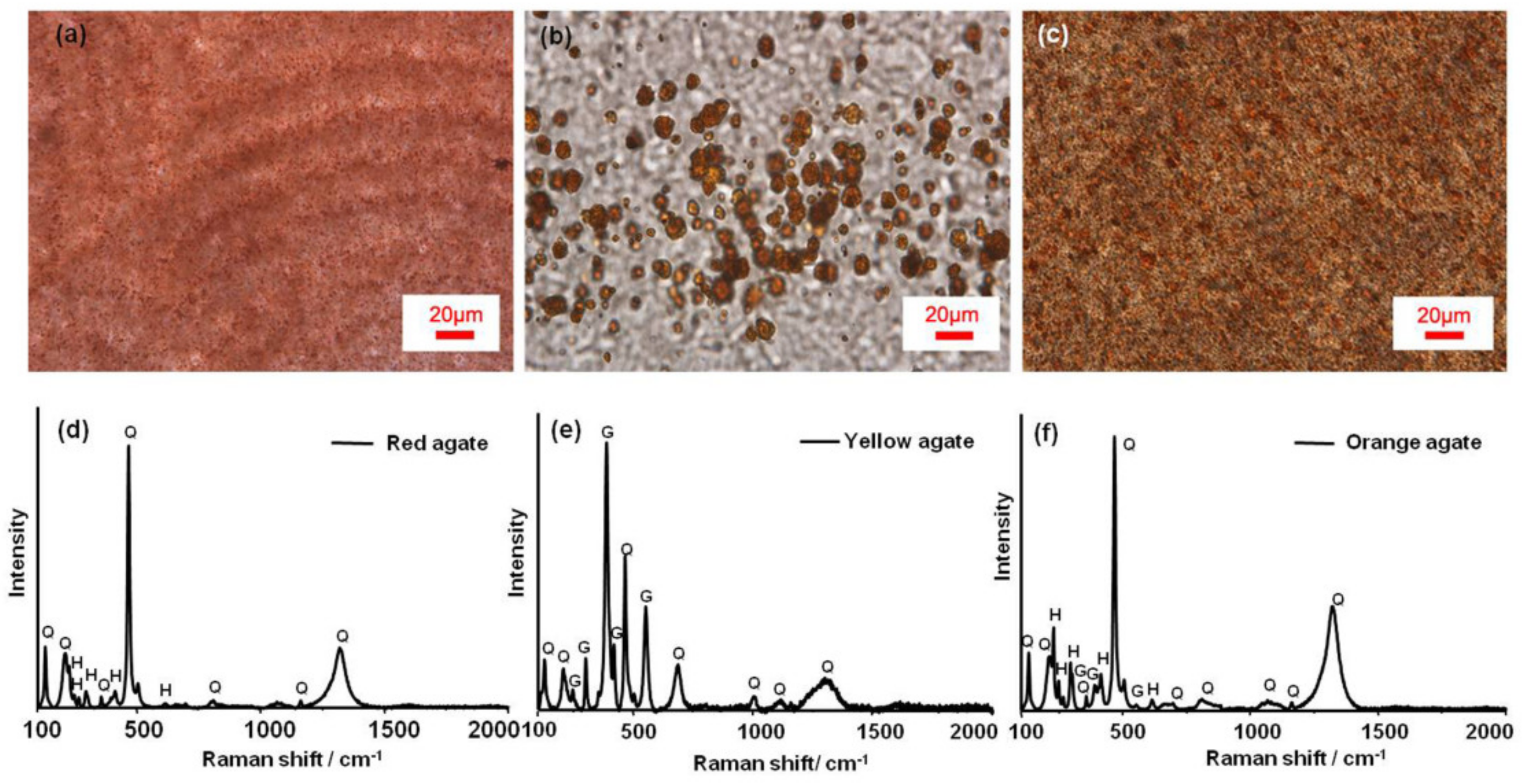 Minerals 11 00877 g003 550