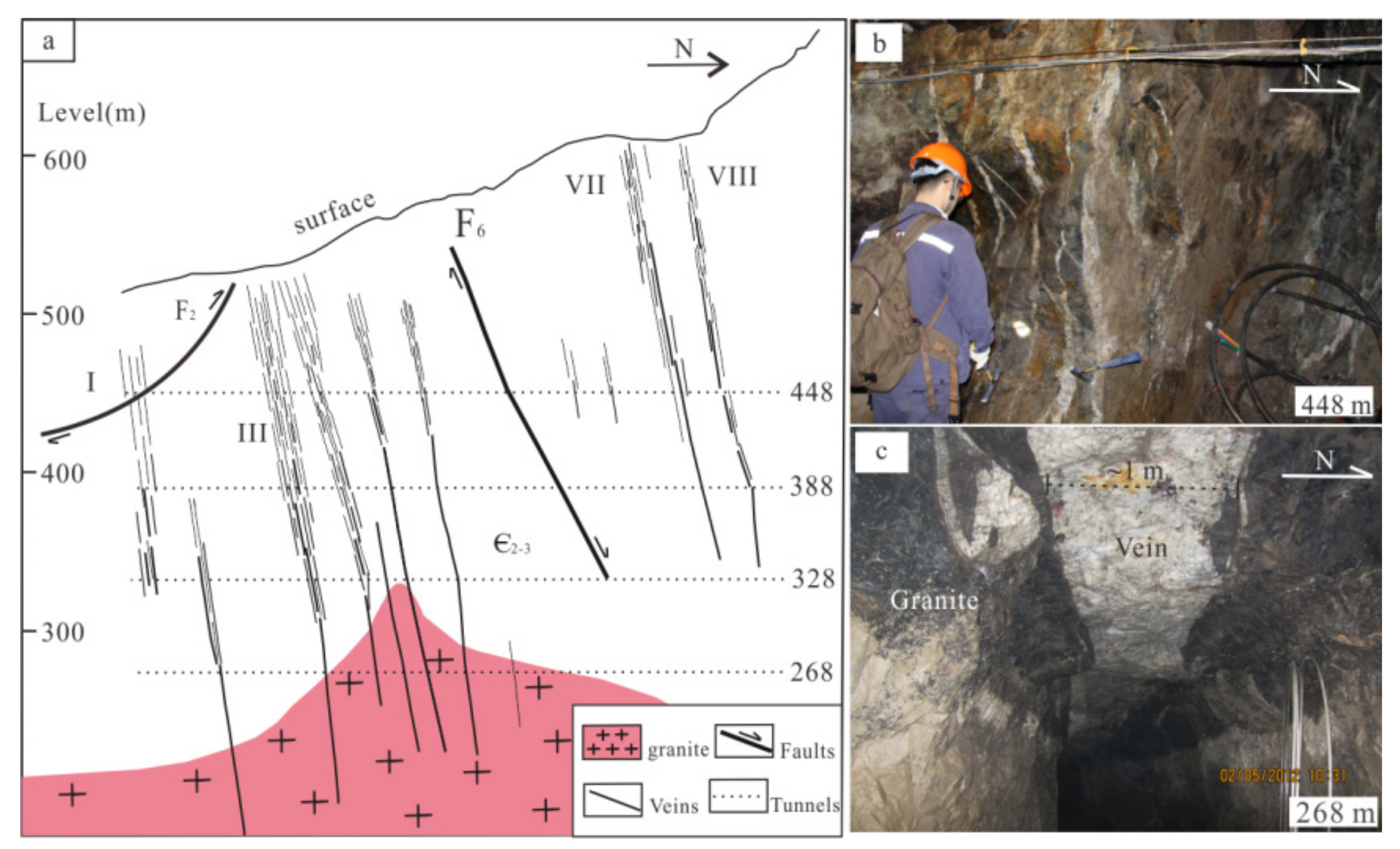 Minerals 11 00883 g003 Minerals 11 00883 g003