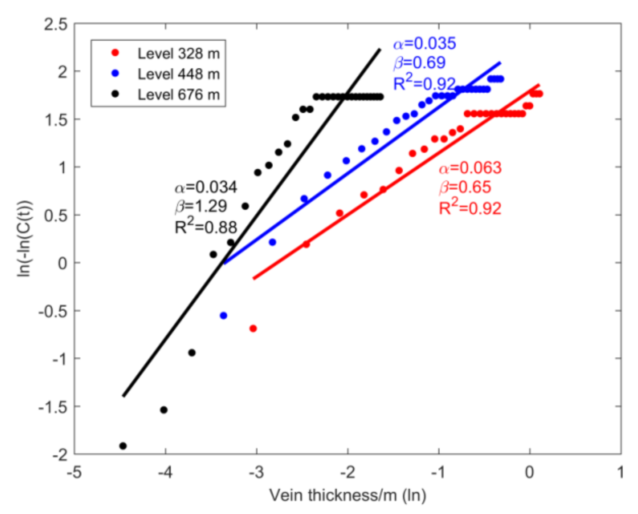 Minerals 11 00883 g006 Minerals 11 00883 g006