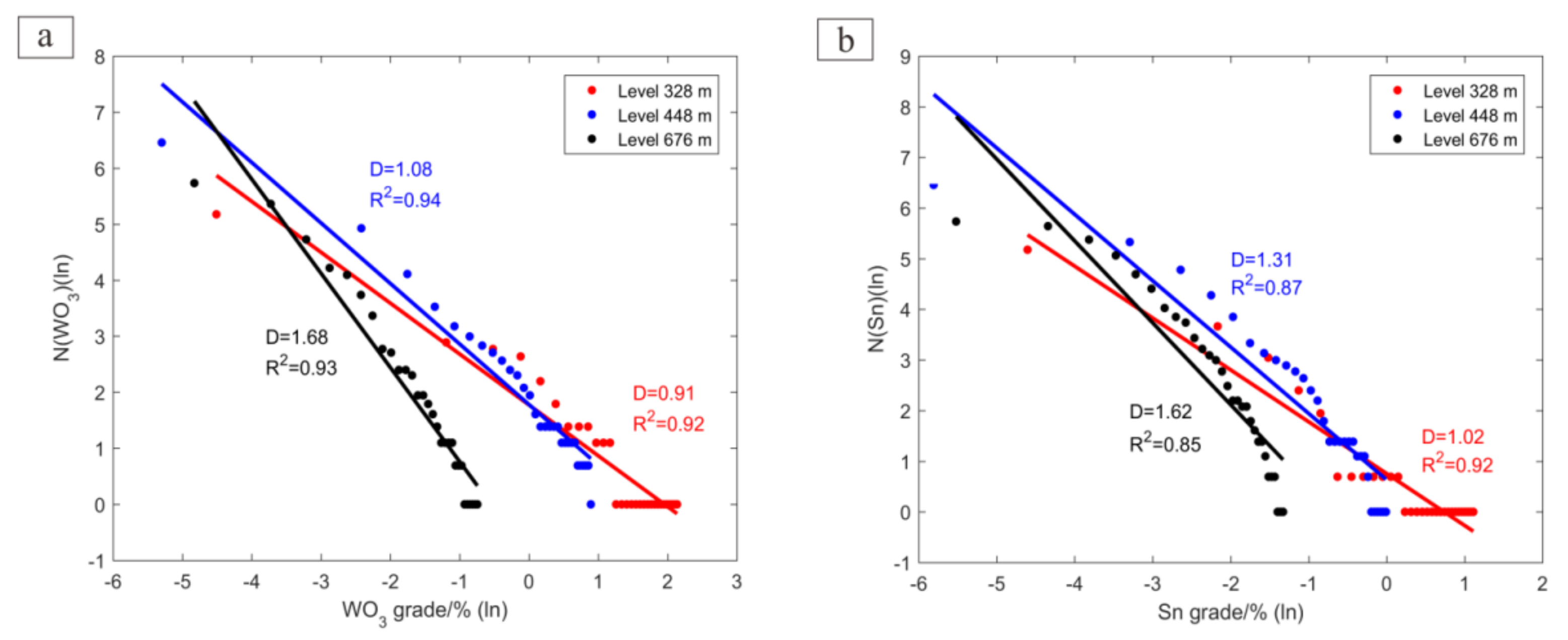 Minerals 11 00883 g007 Minerals 11 00883 g007