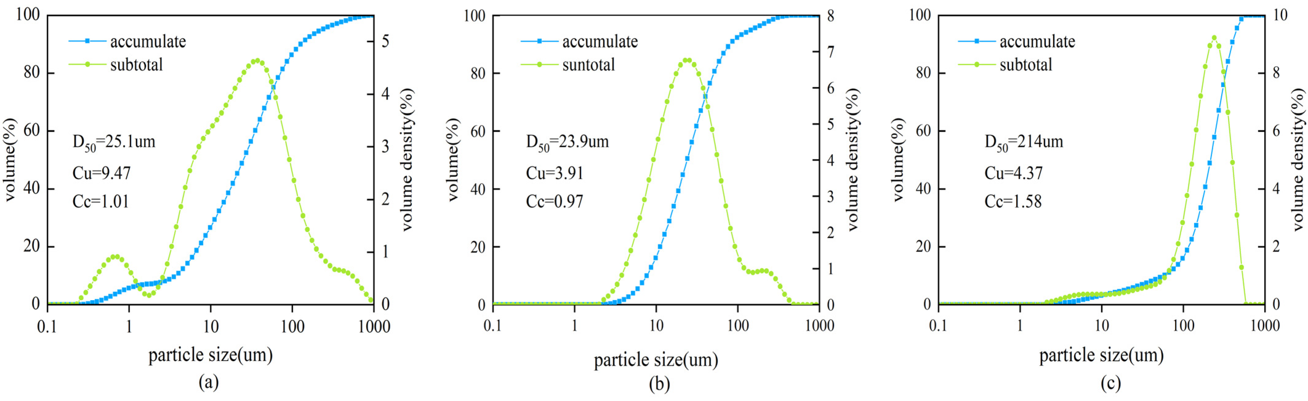 Minerals 11 00886 g001