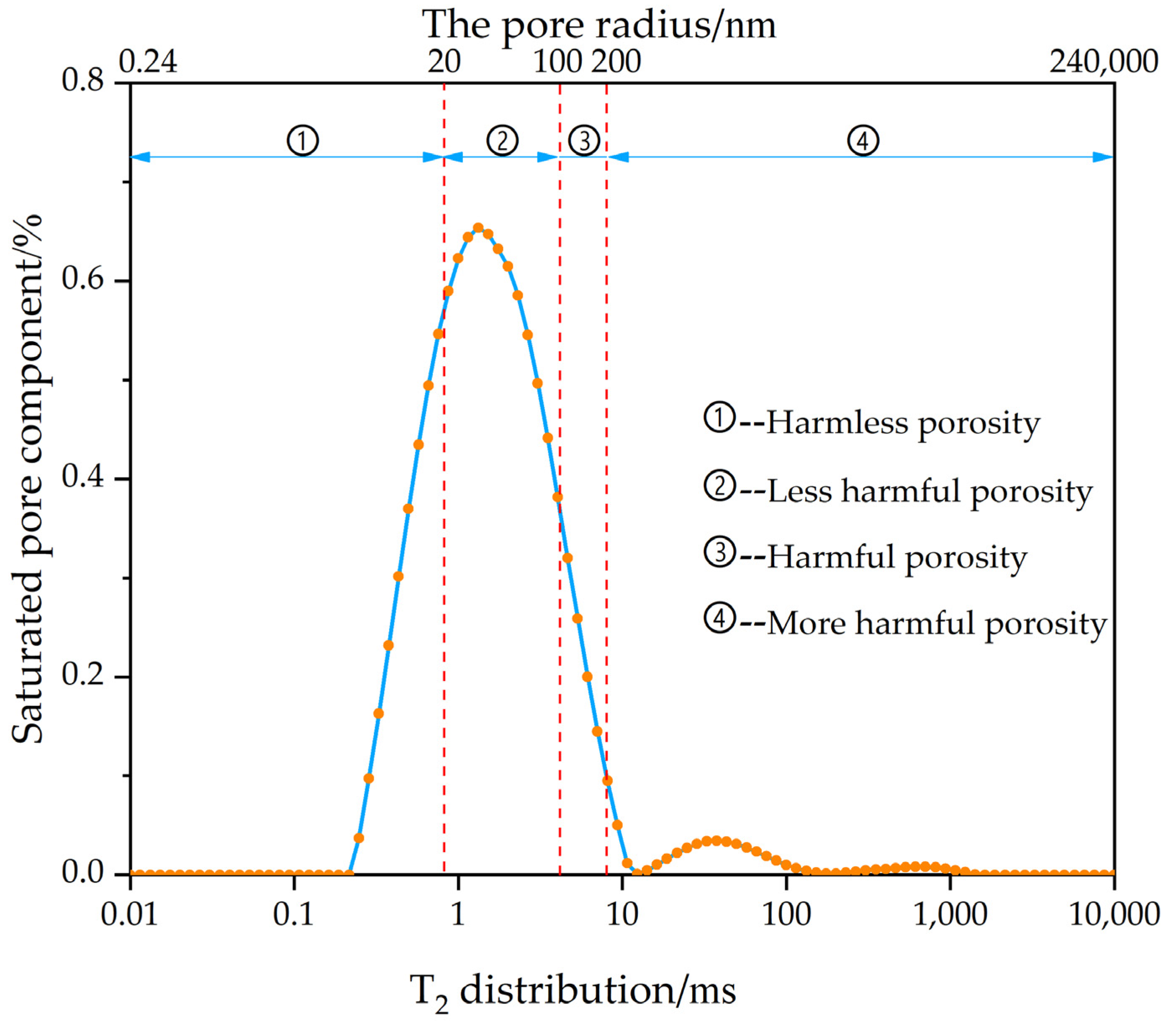 Minerals 11 00886 g003