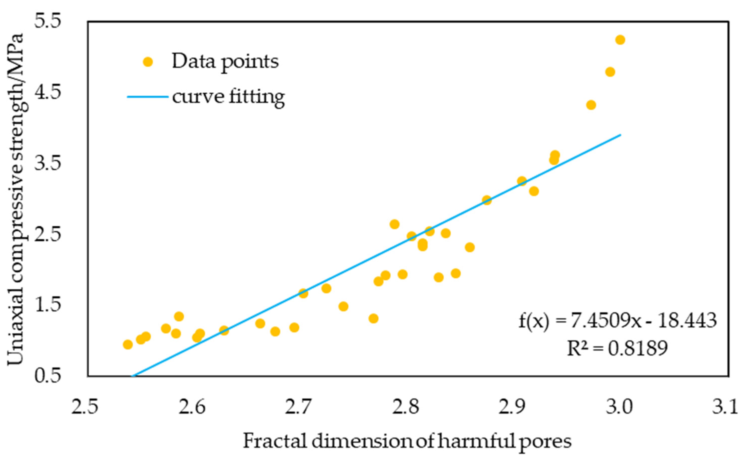 Minerals 11 00886 g005