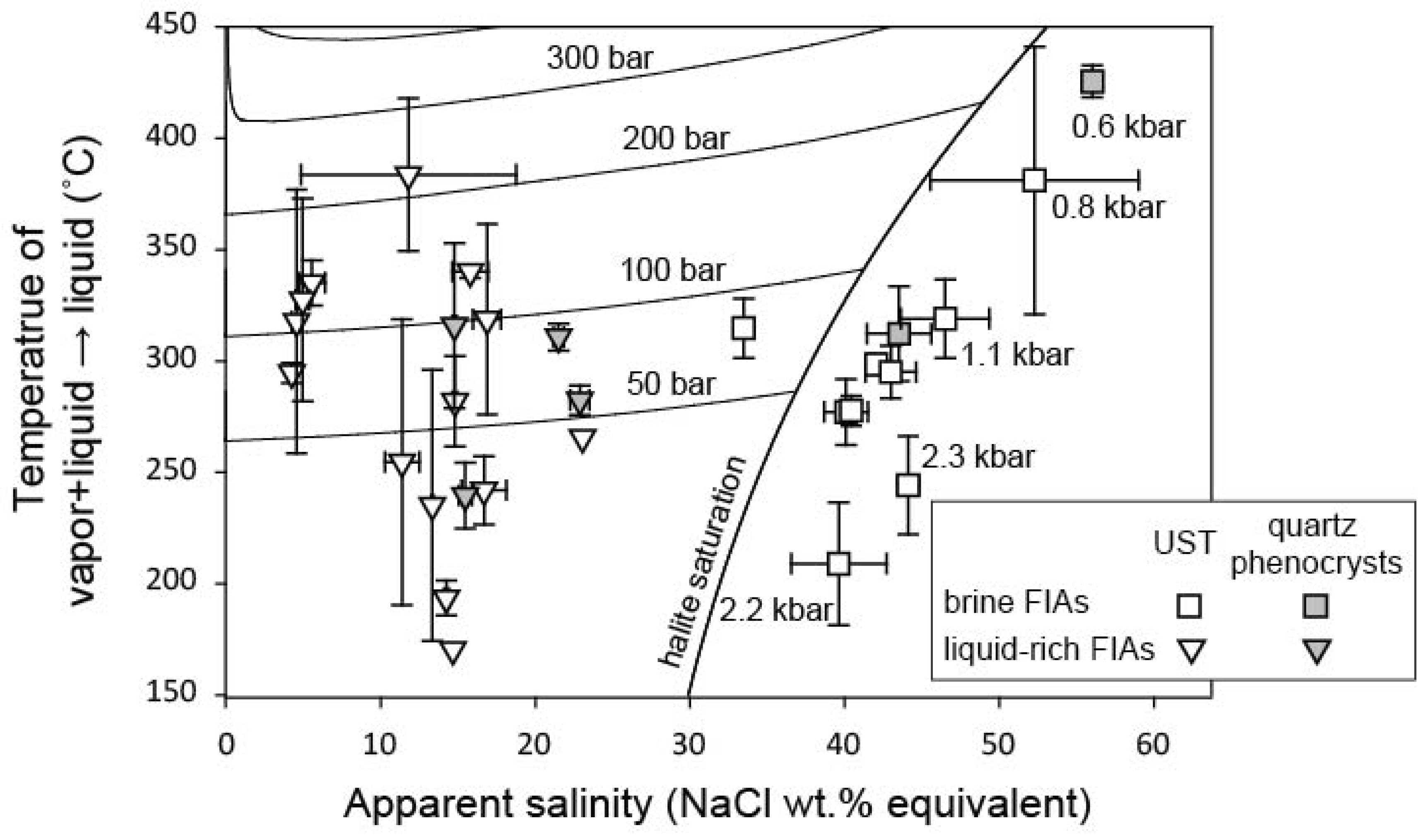 Minerals 11 00888 g004