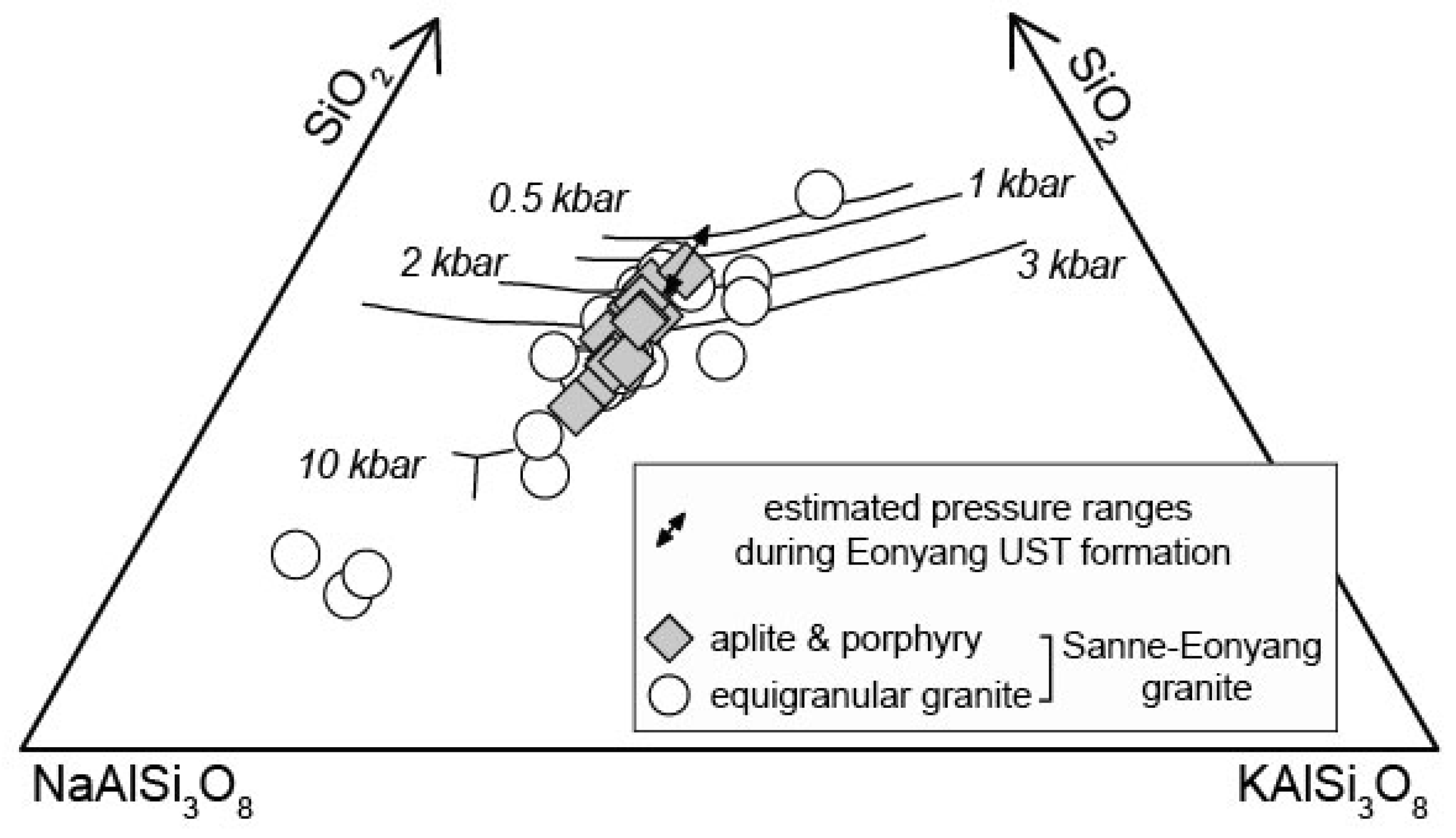 Minerals 11 00888 g009