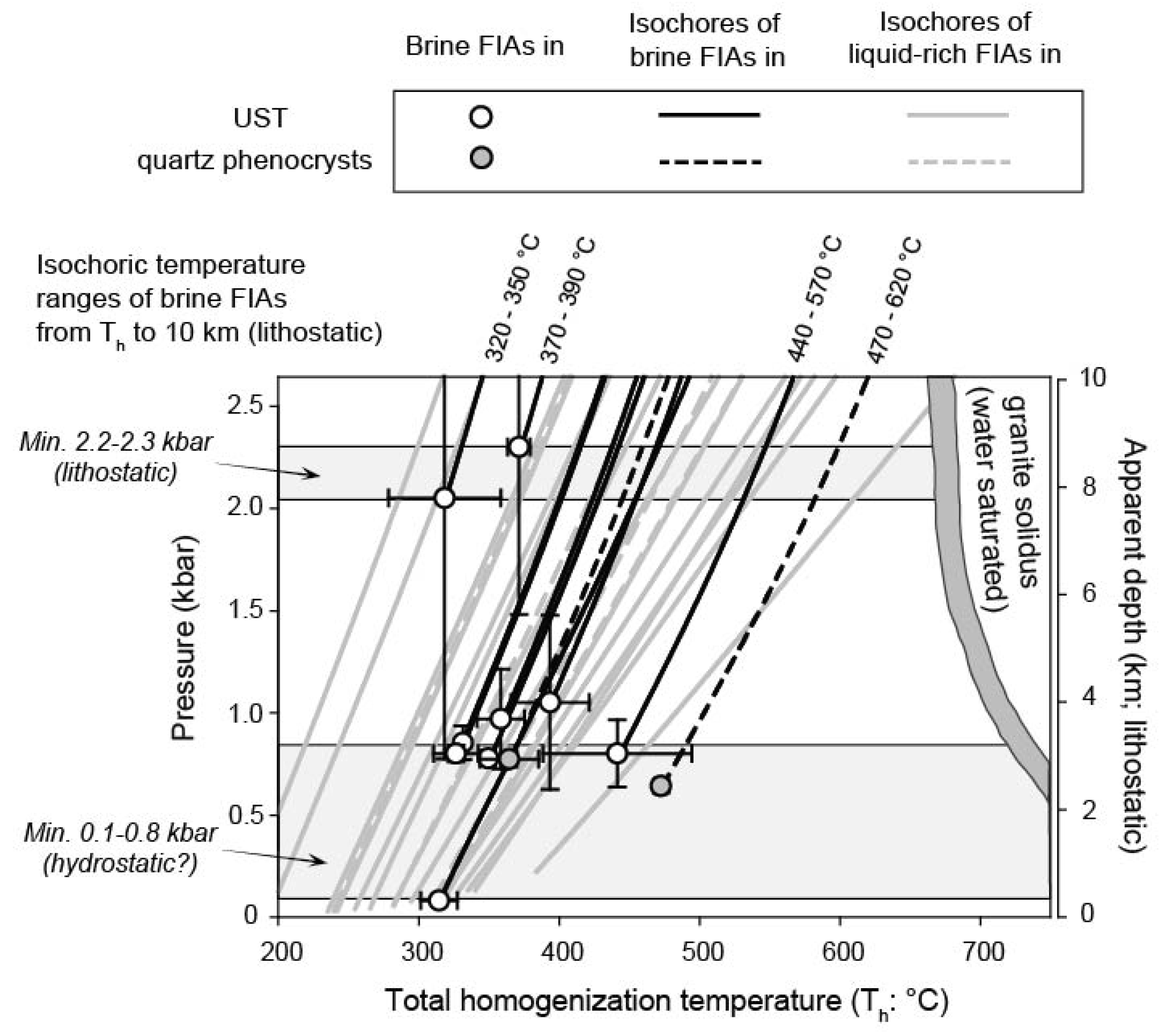 Minerals 11 00888 g010