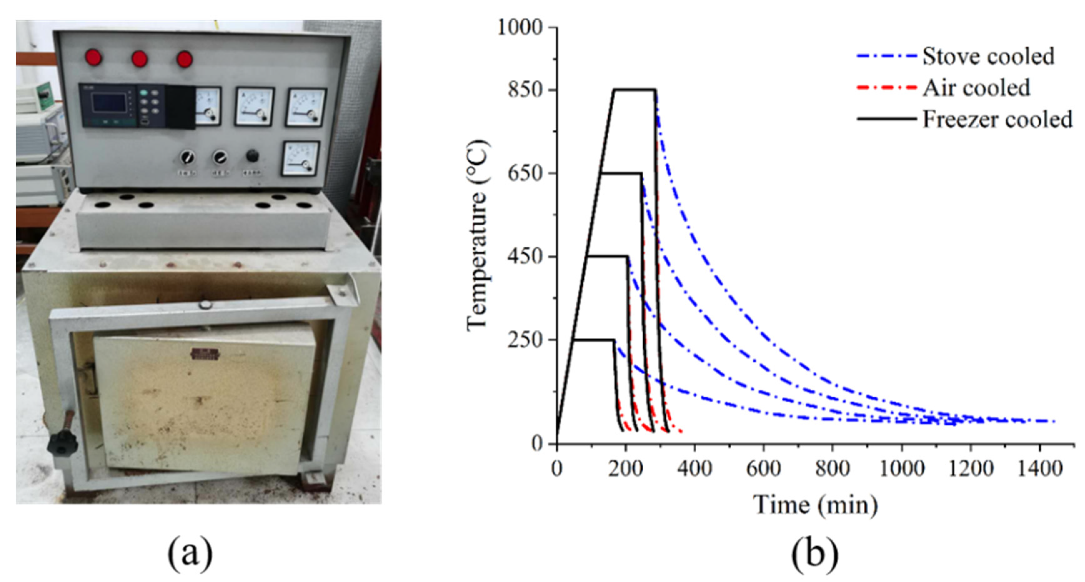 Minerals 11 00889 g002