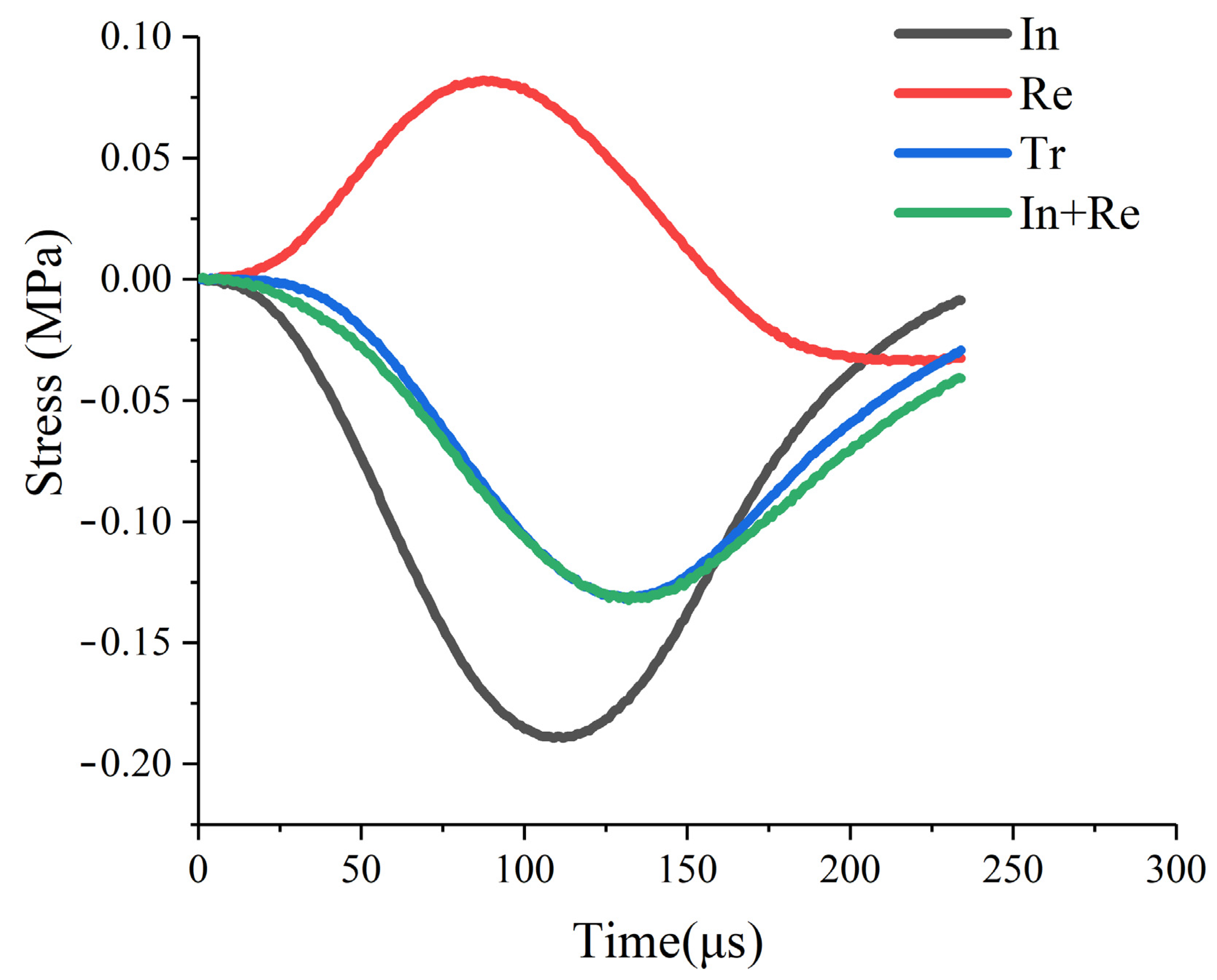Minerals 11 00889 g004