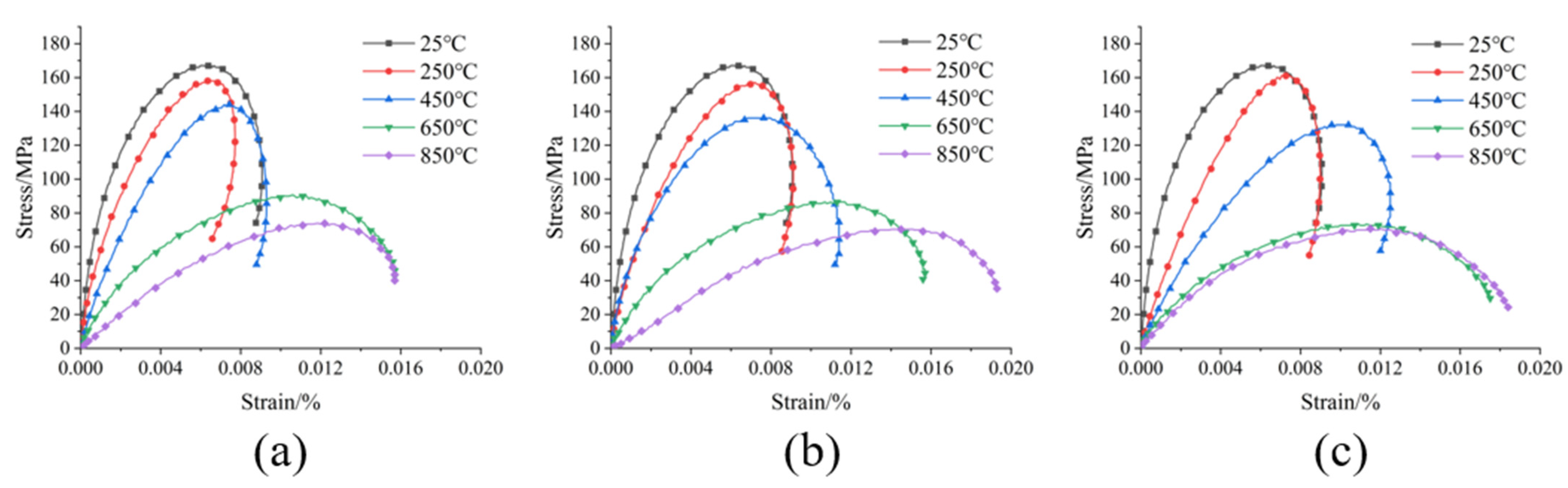 Minerals 11 00889 g008
