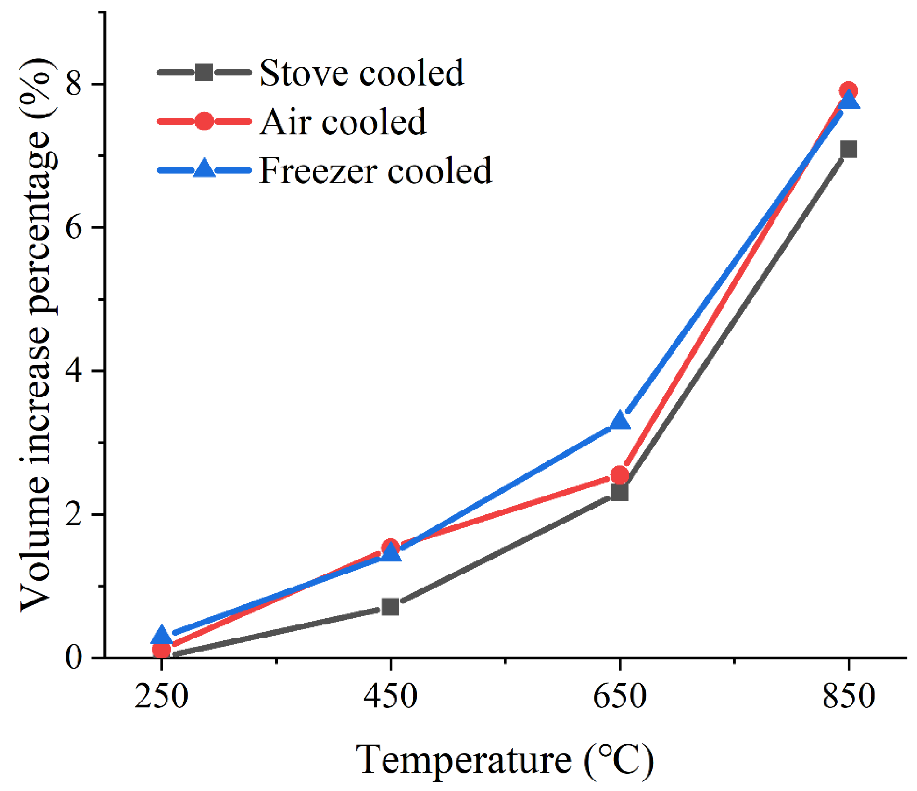 Minerals 11 00889 g014