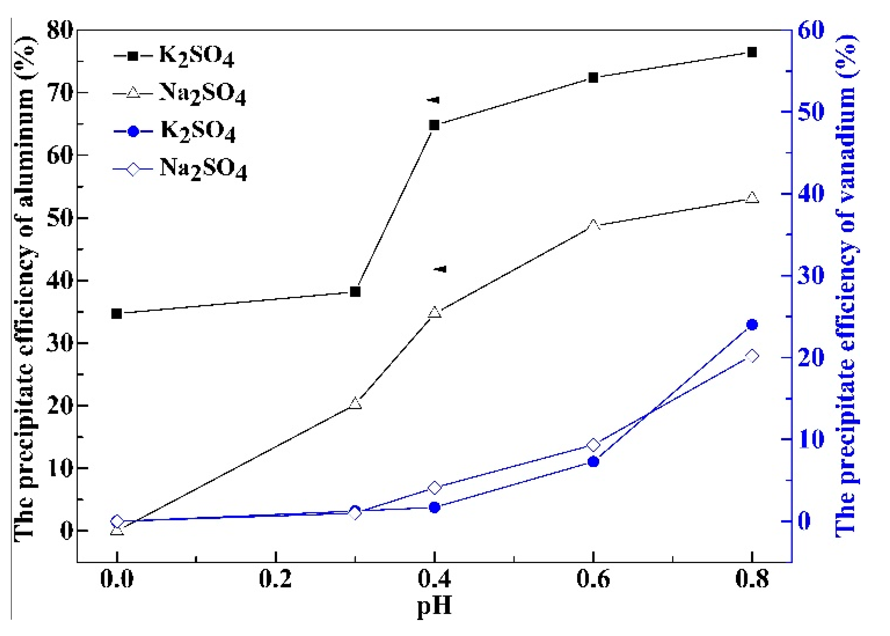 Minerals 11 00892 g001