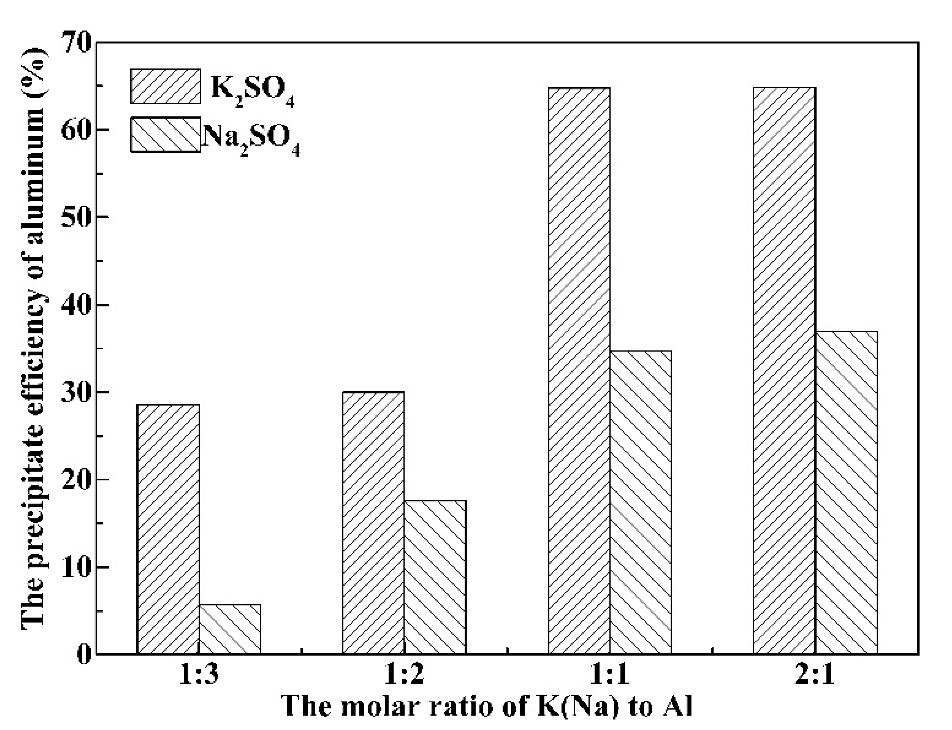 Minerals 11 00892 g003