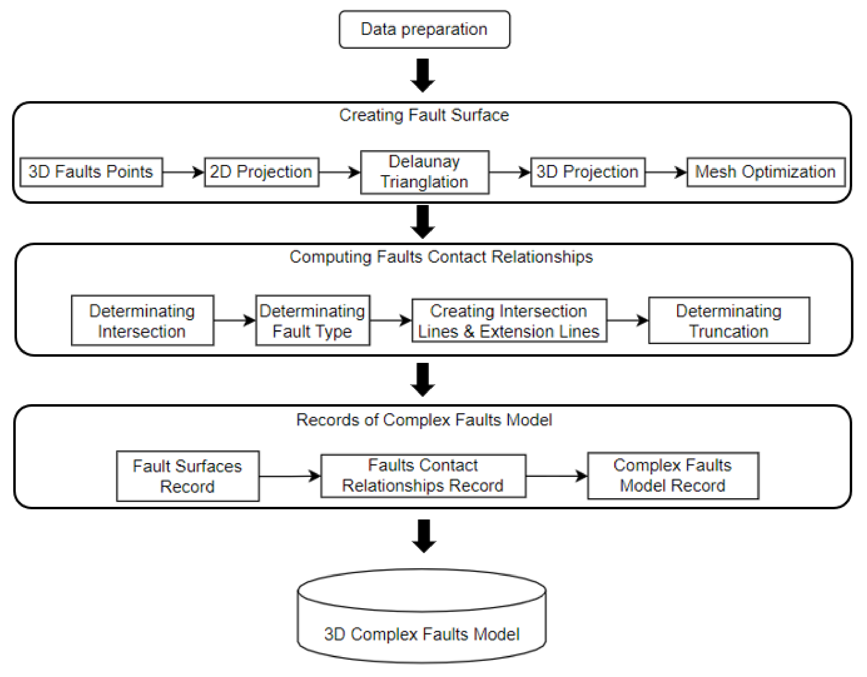 Minerals 11 00893 g001