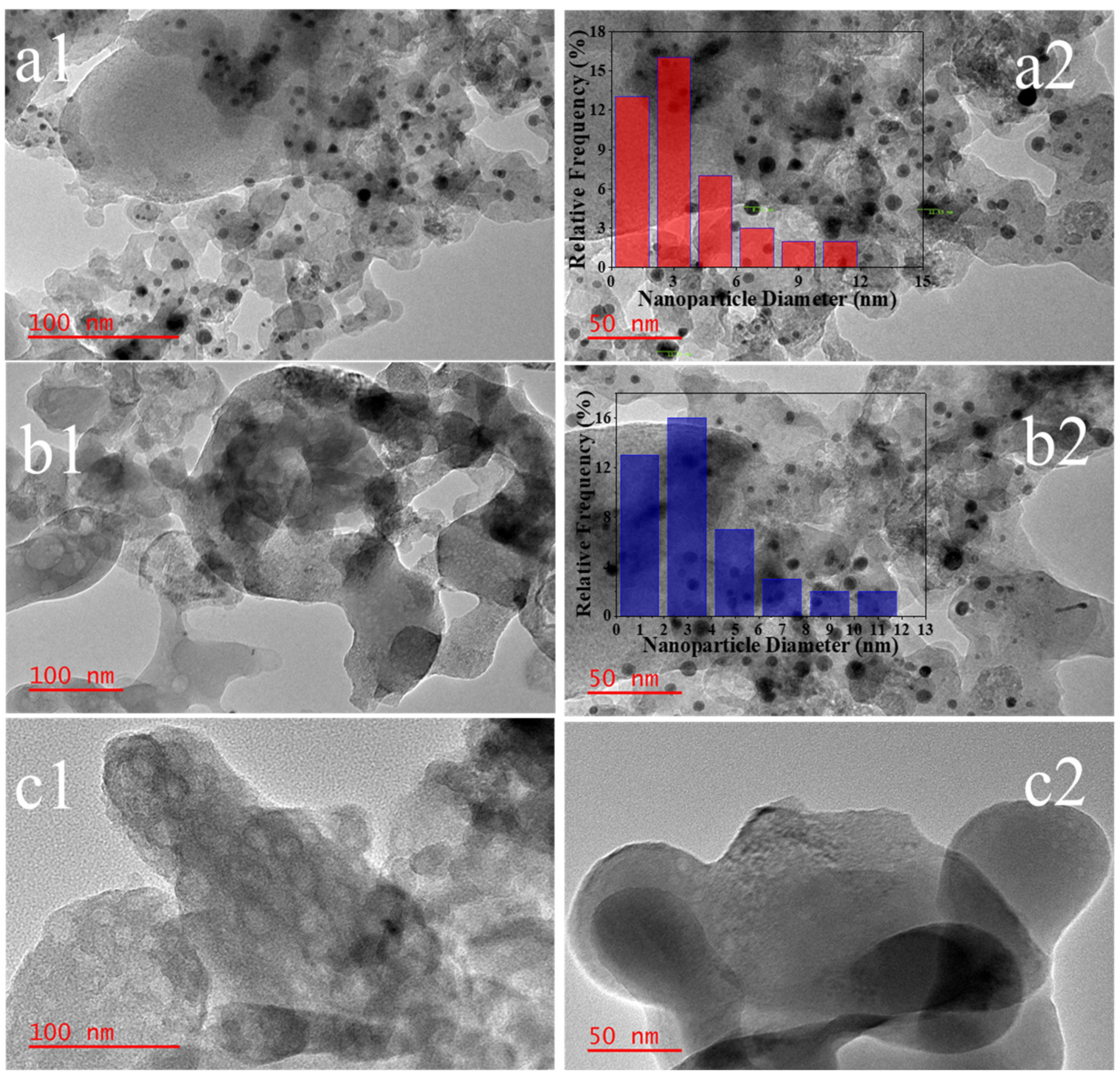 Minerals 11 00895 g002 550