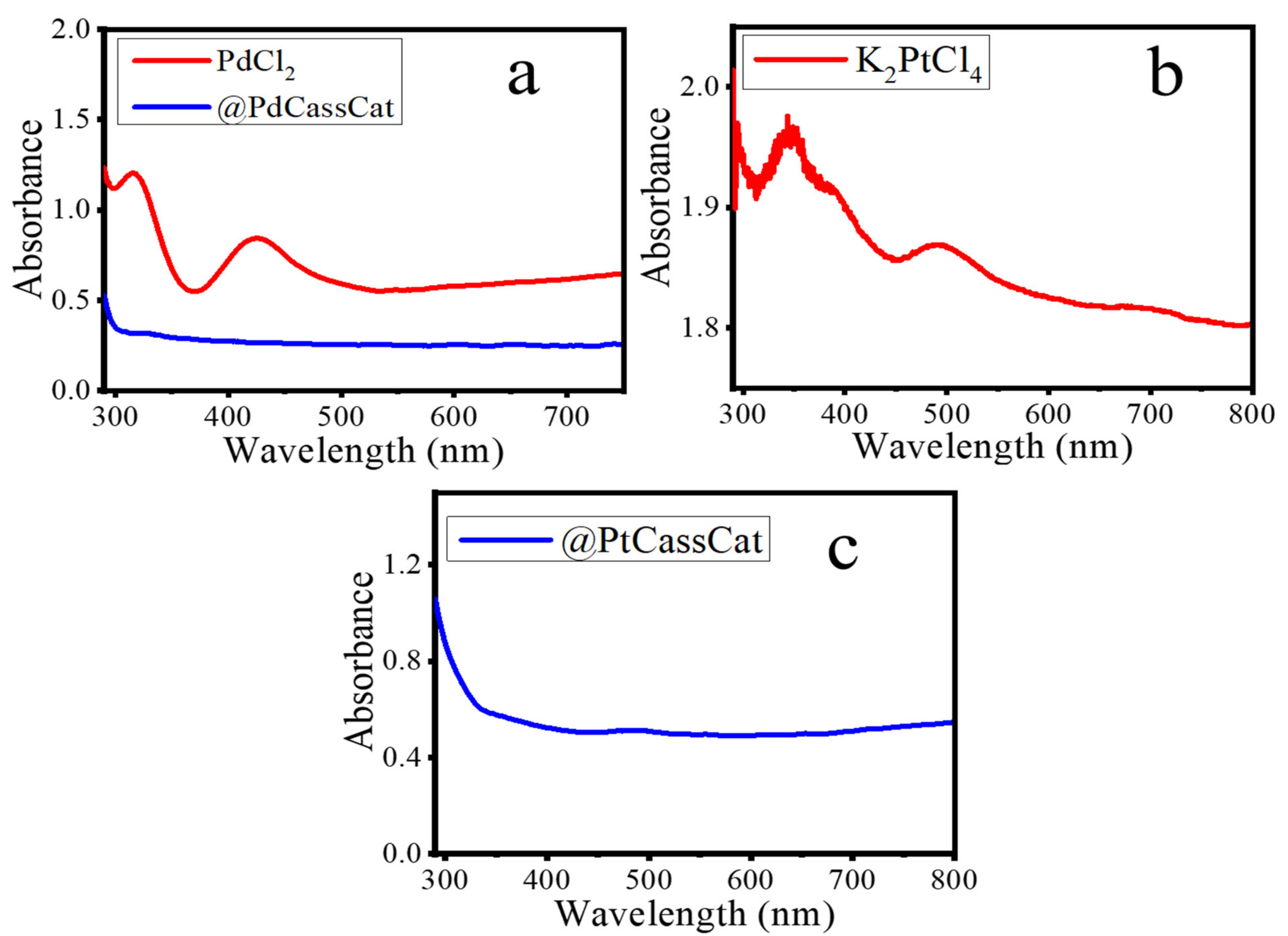 Minerals 11 00895 g007 550