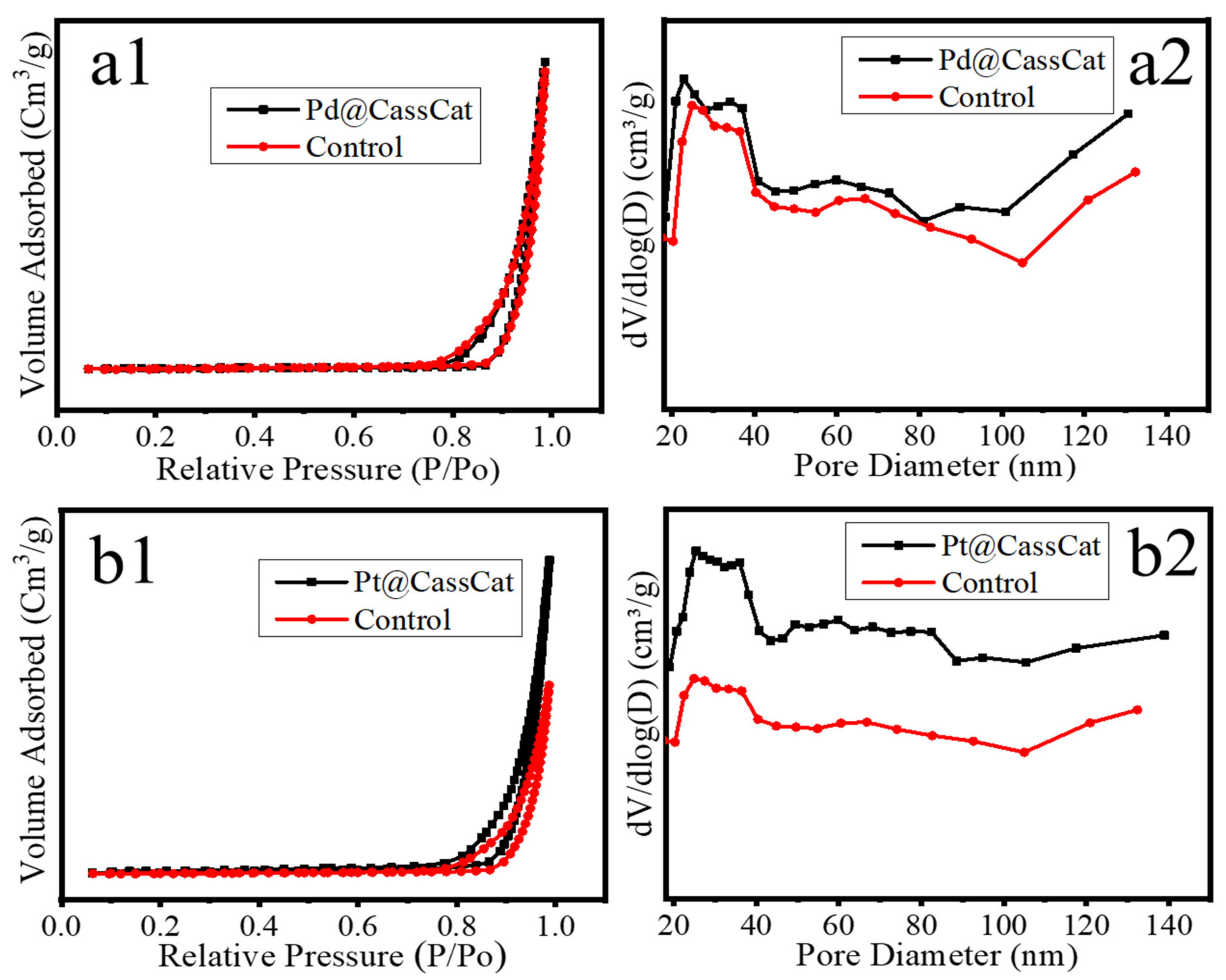 Minerals 11 00895 g008 550